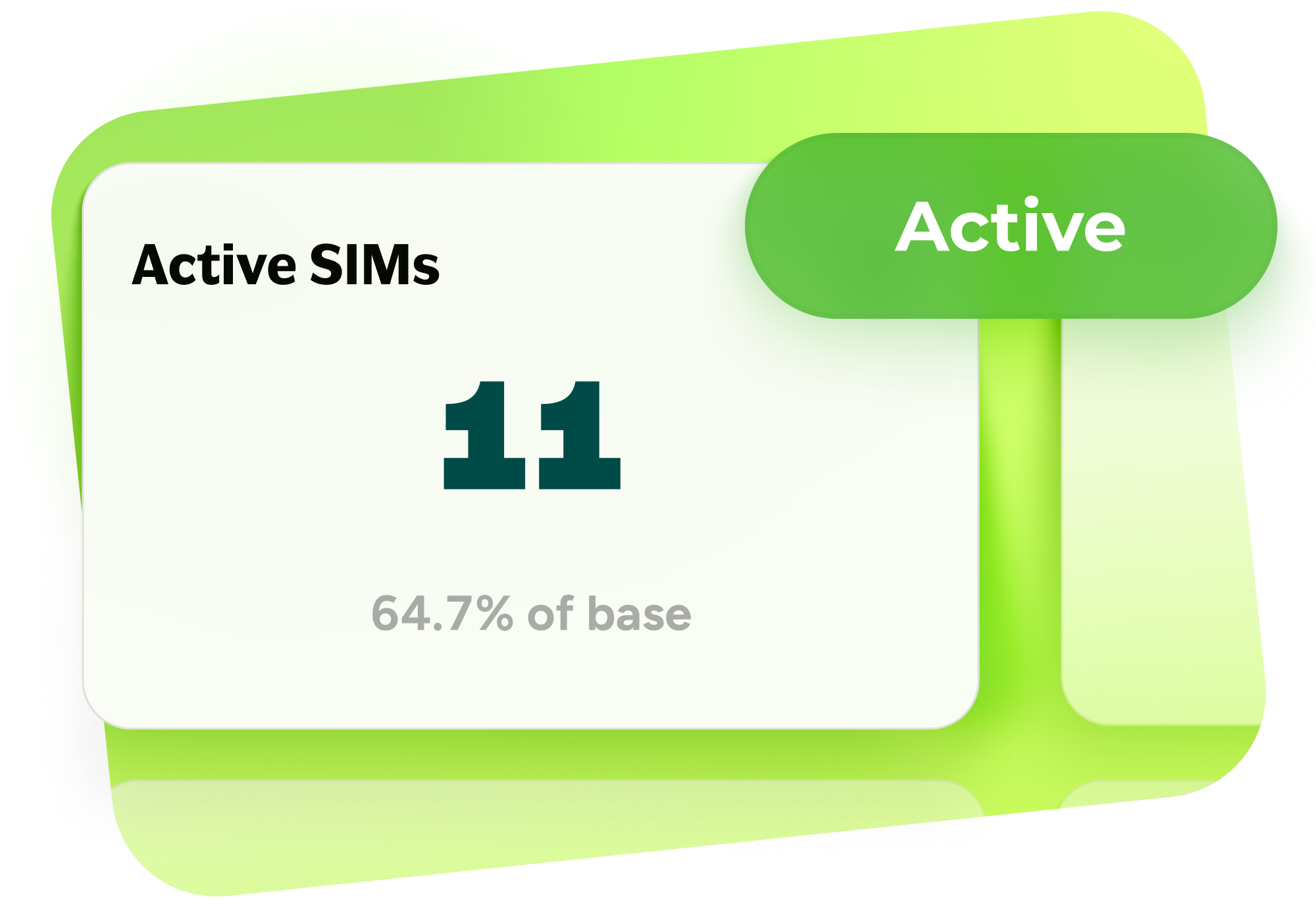 number of activated sim cards for melon mobile plans