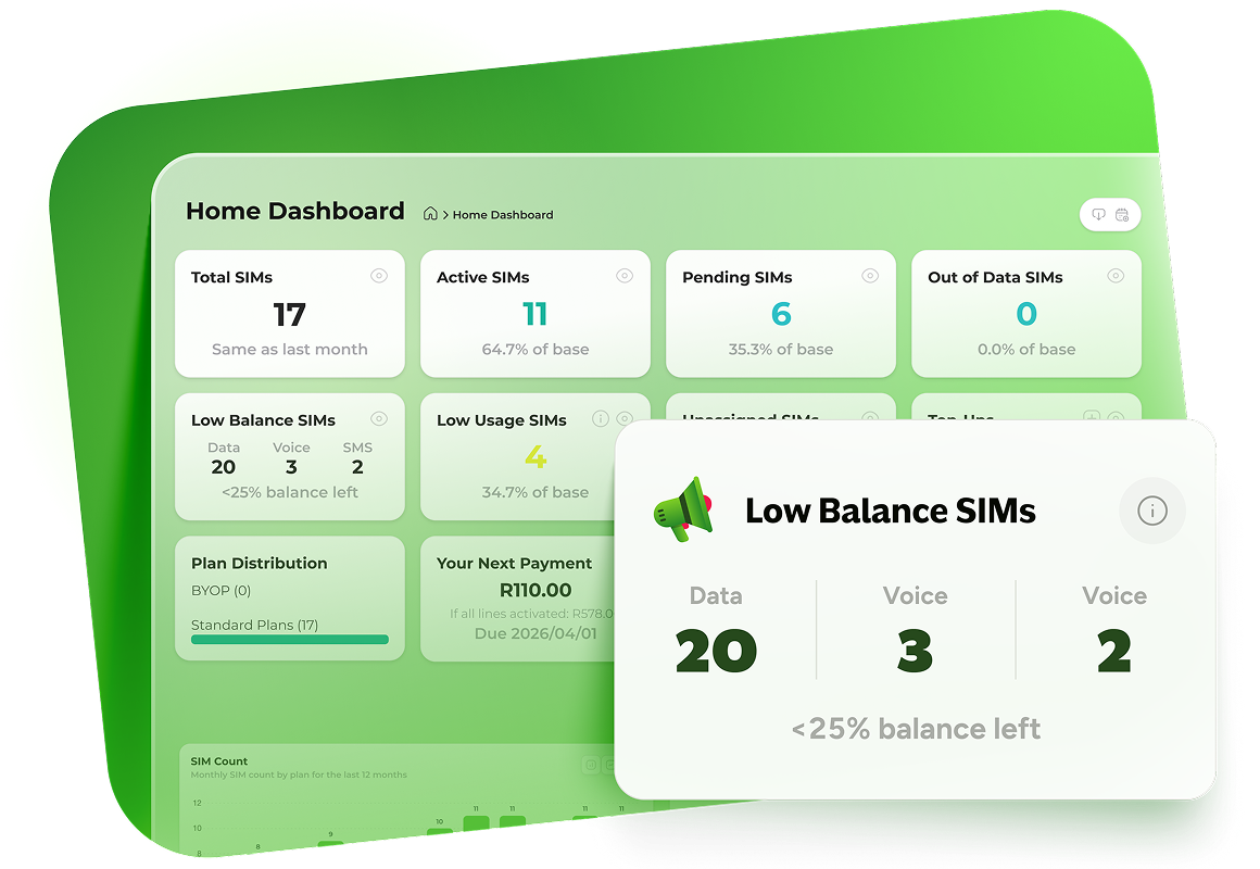 melon mobile dashboard
