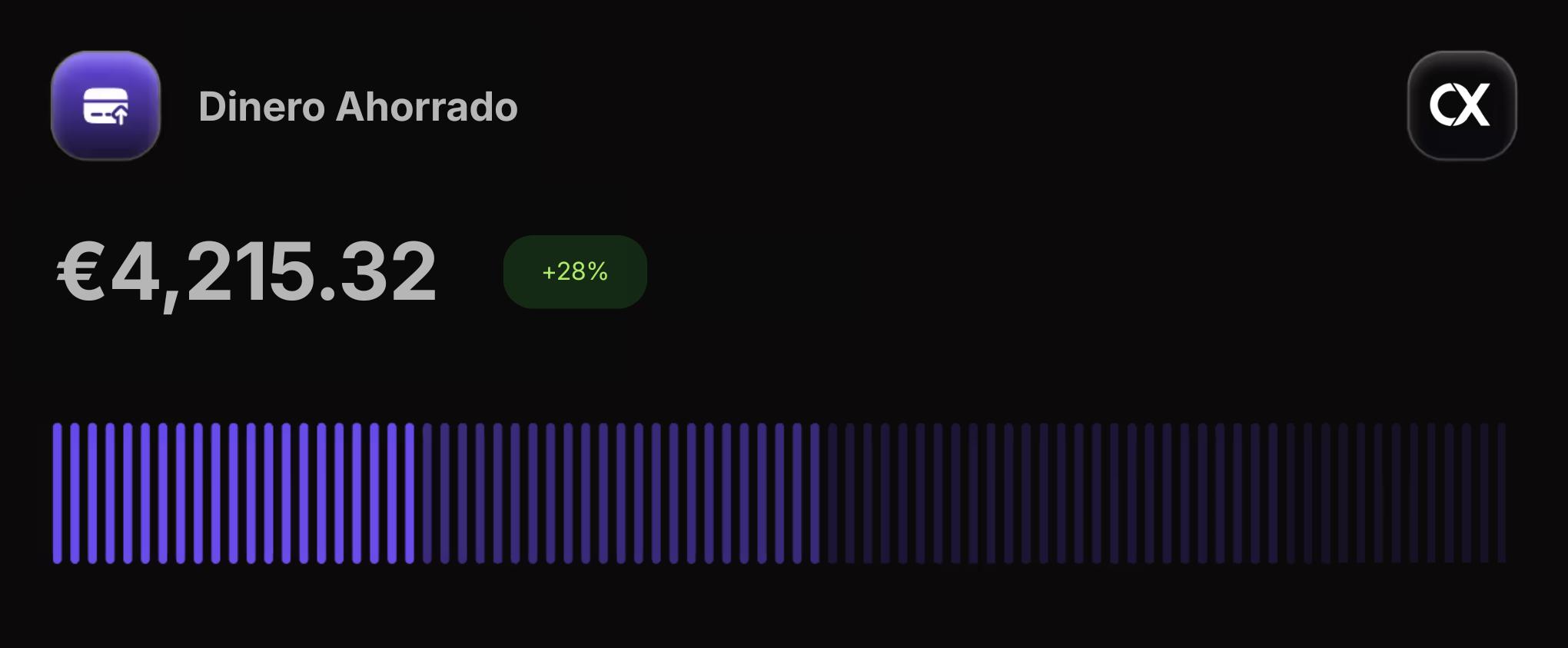 Dashboard showing monthly cost saving using ConquerX