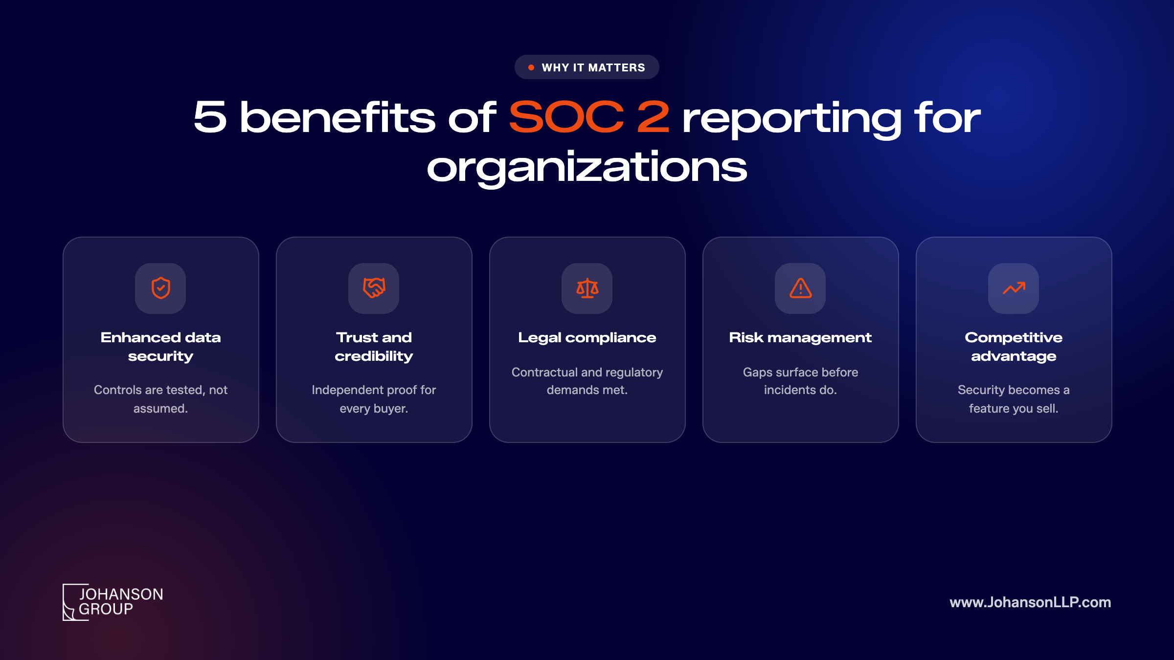 SOC 2
