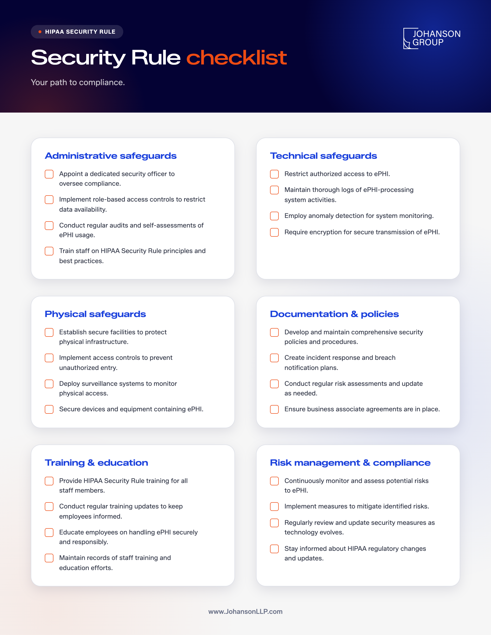 HIPAA Checklist