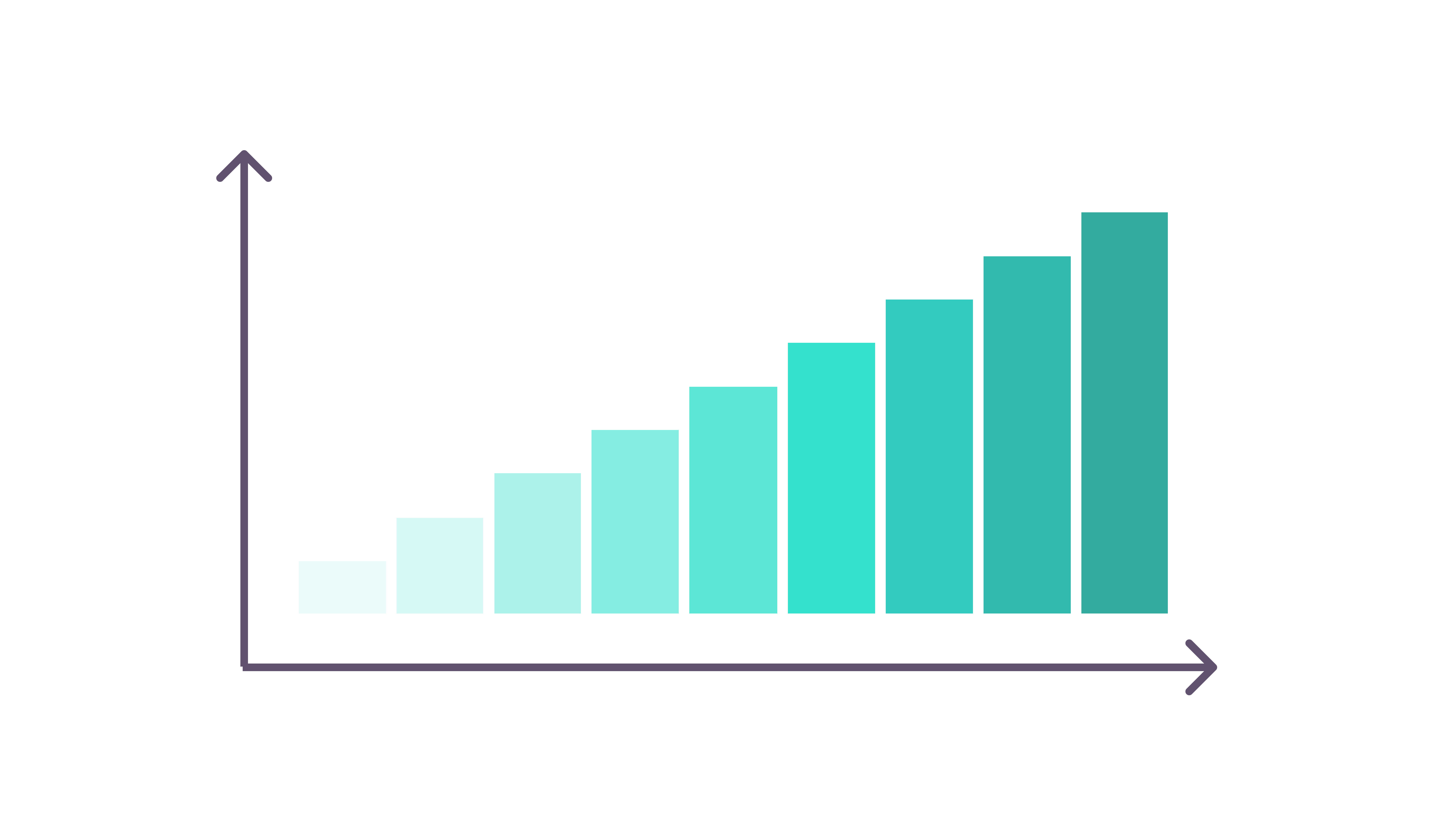 Minimal illustration of a rising bar chart showing increasing maturity across technology readiness levels, representing progression from early-stage concepts to fully mature solutions.