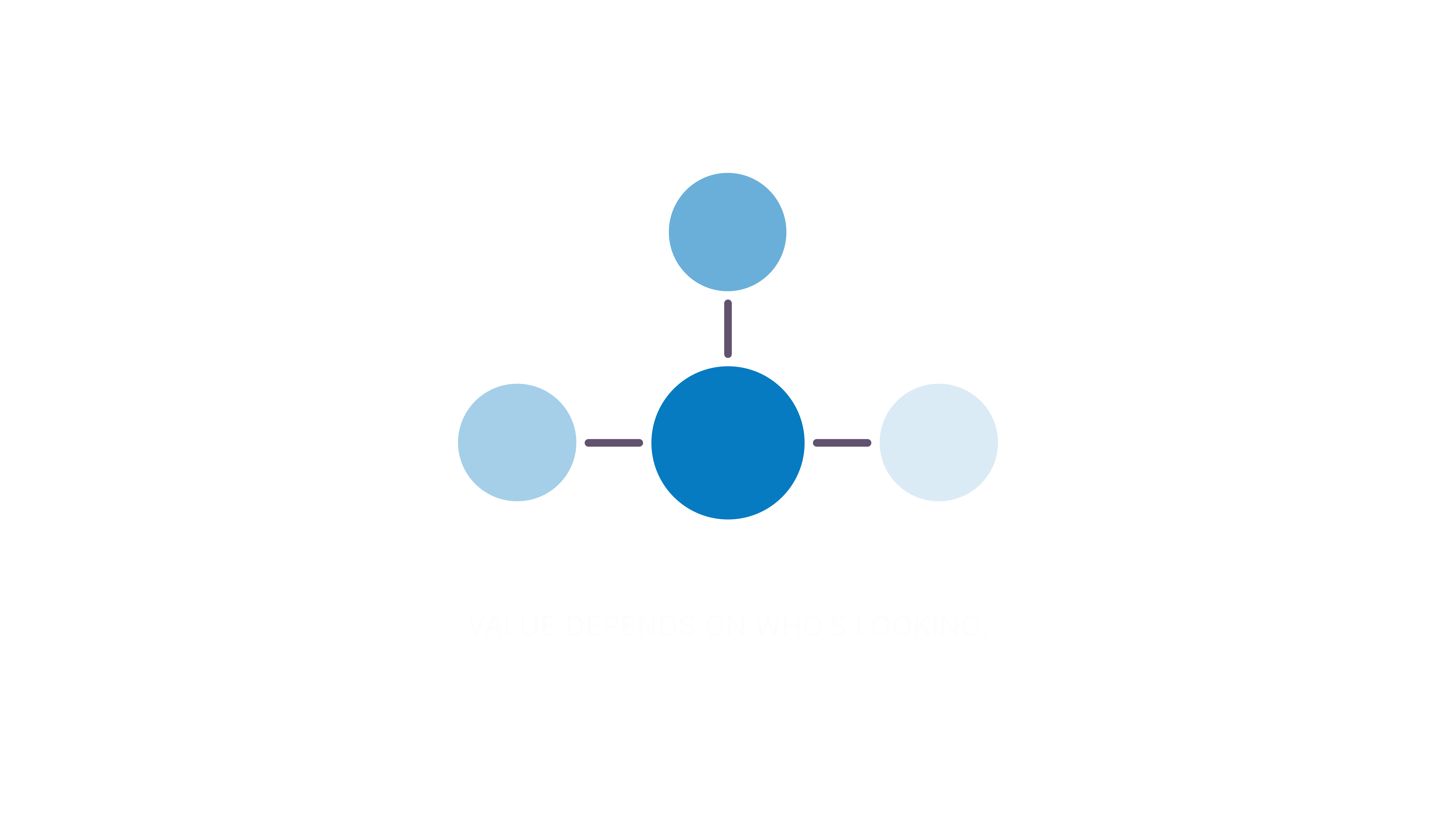 Minimal illustration of four elements with one highlighted, representing different stakeholder perspectives and the need to align value across them.