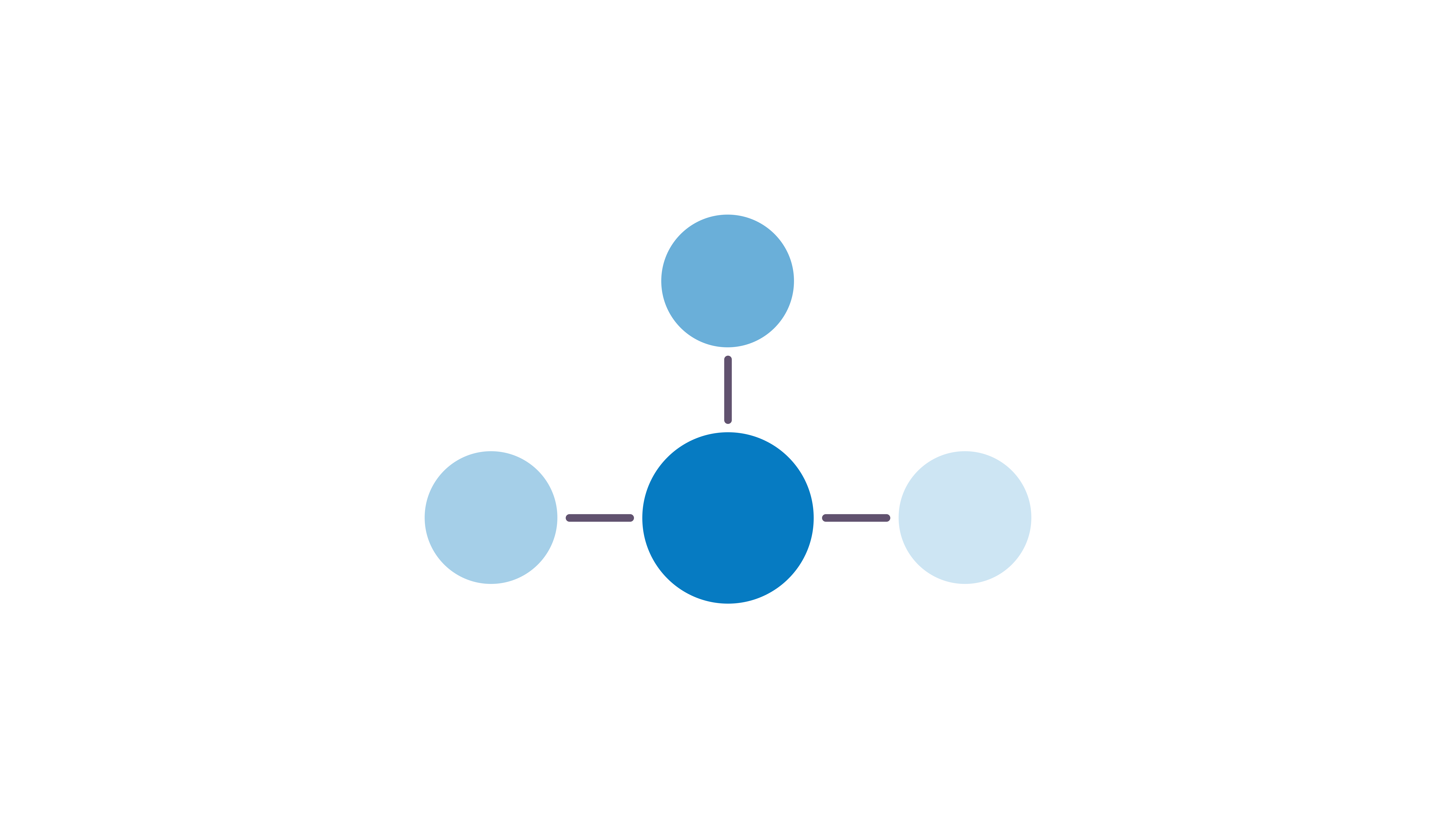 Minimal illustration of four elements with one highlighted, representing different stakeholder perspectives and the need to align value across them.