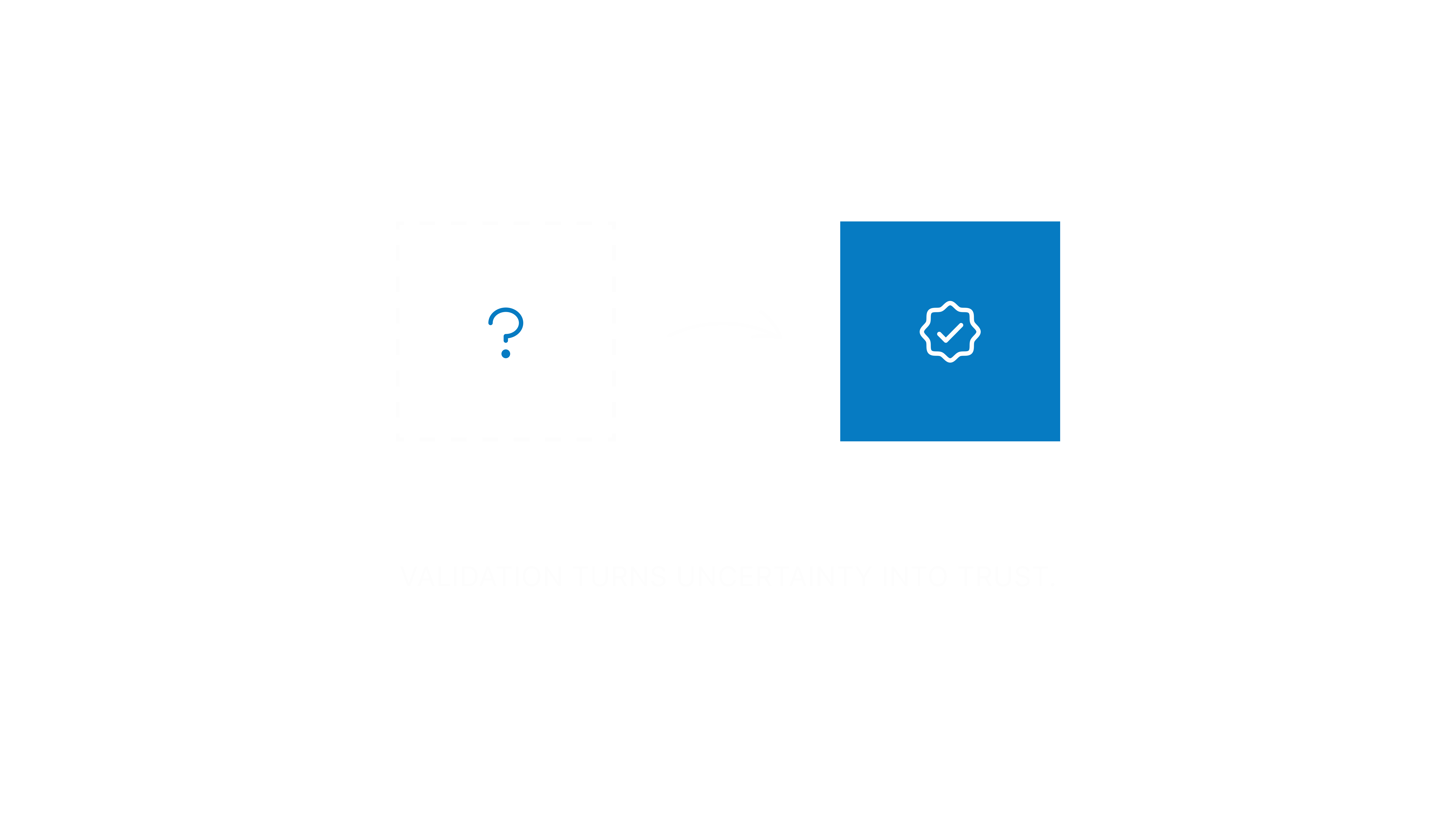 Minimal illustration of a dashed square with a question mark transforming into a solid square with a checkmark, representing the shift from self-reported maturity to validated proof.