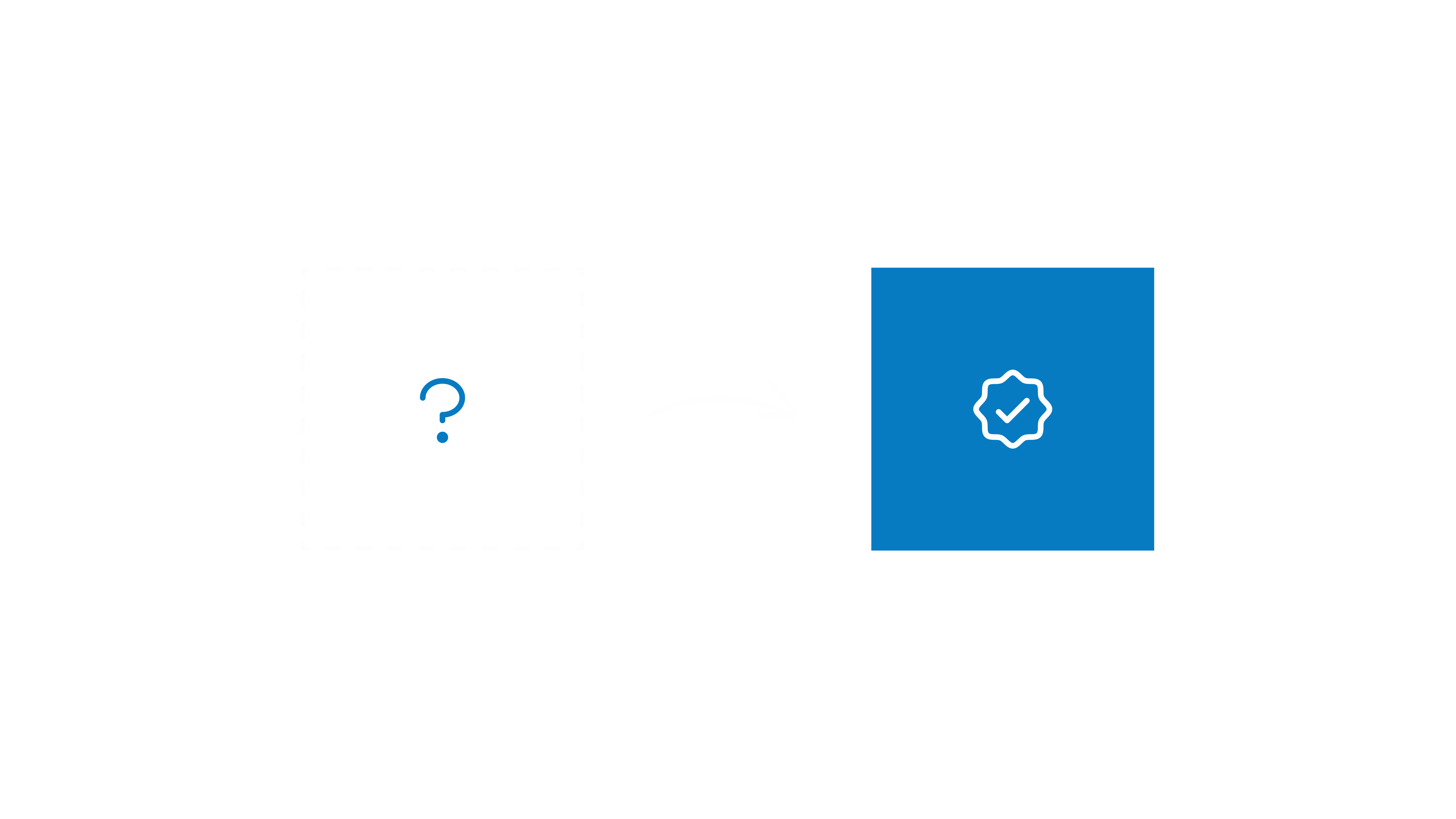 Minimal illustration of a dashed square with a question mark transforming into a solid square with a checkmark, representing the shift from self-reported maturity to validated proof.