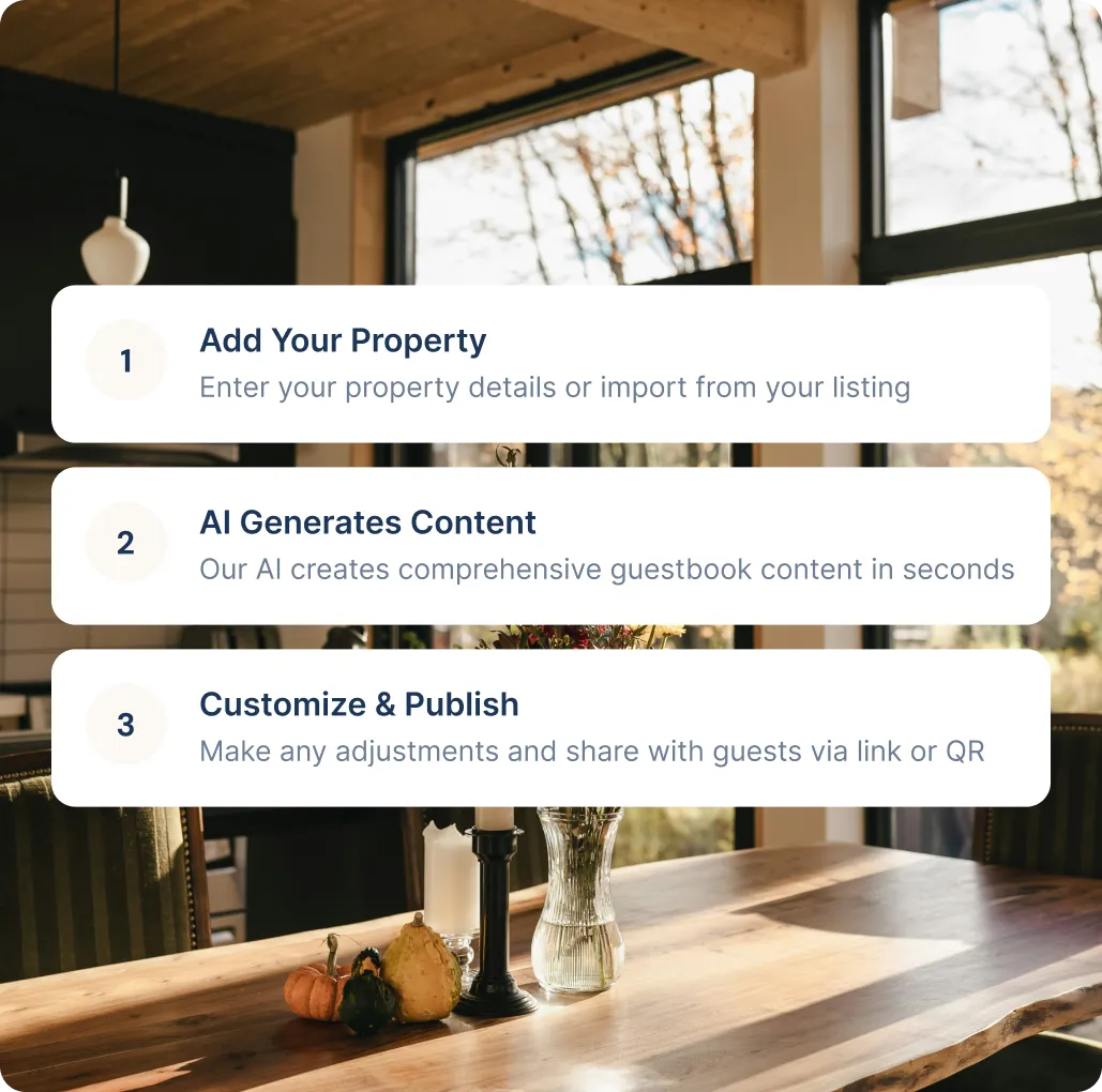 Steps for guestbook creation: 1. Add your property details or import from your listing, 2. AI generates comprehensive guestbook content in seconds, 3. Customize and publish by adjusting and sharing via link or QR.