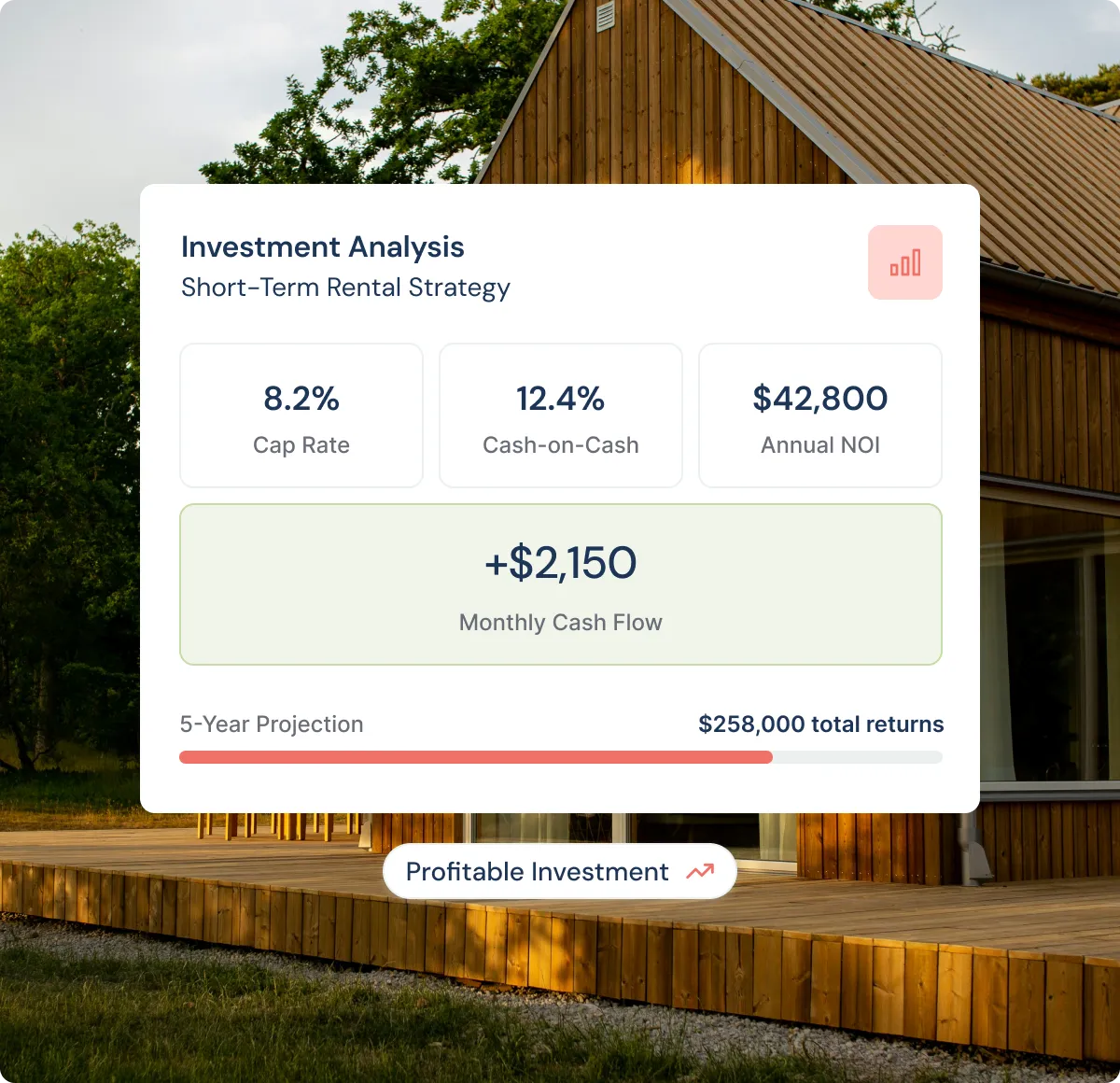 Investment analysis of short-term rental showing 8.2% cap rate, 12.4% cash-on-cash, $42,800 NOI, $2,150 monthly cash flow.