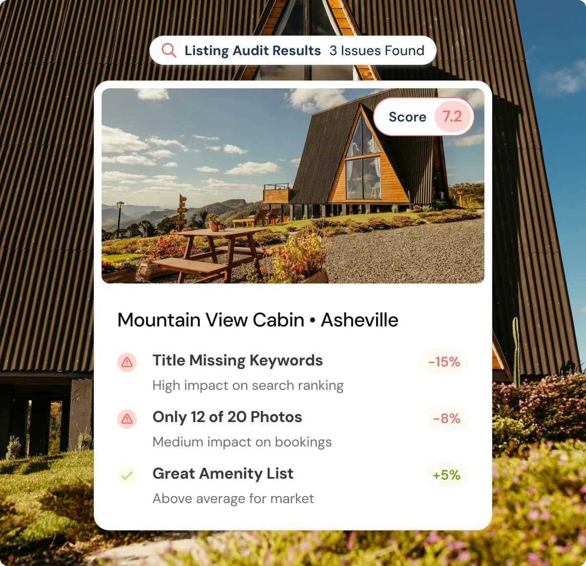 Listing audit for Mountain View Cabin Asheville shows score 7.2, 3 issues: missing keywords, few photos, great amenities.