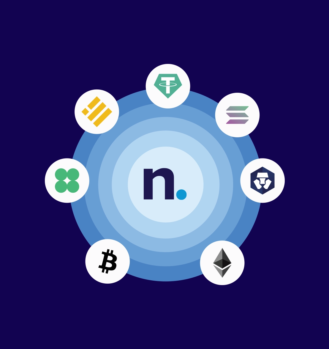 Nuvei at the center of a crypto ecosystem including Bitcoin, Ethereum, Tether, Solana and other digital assets