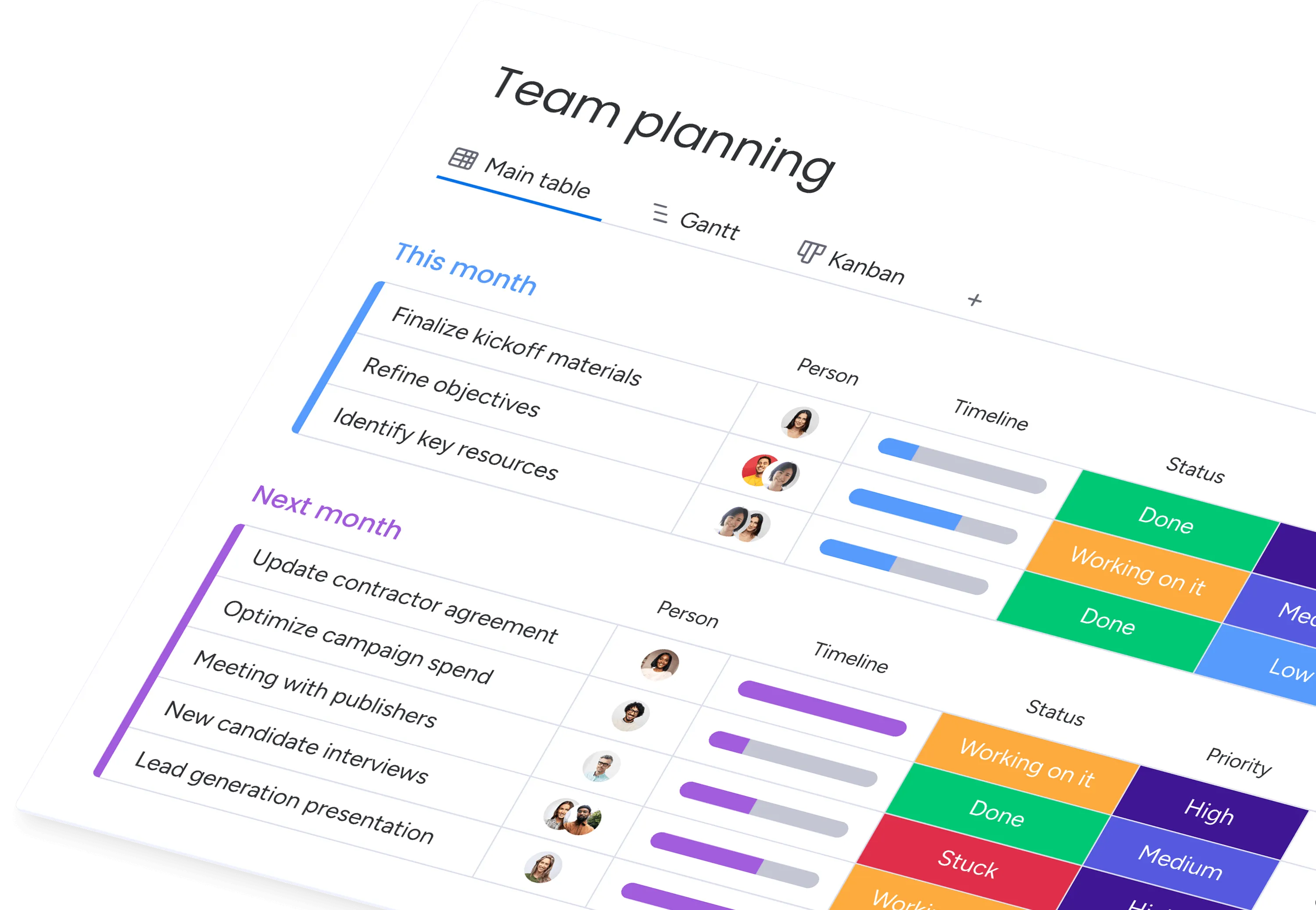 Tableau de planification d'équipe avec tâches ce mois-ci et le mois prochain, personnes assignées, chronologie, statut et priorité indiqués par des barres colorées et étiquettes.