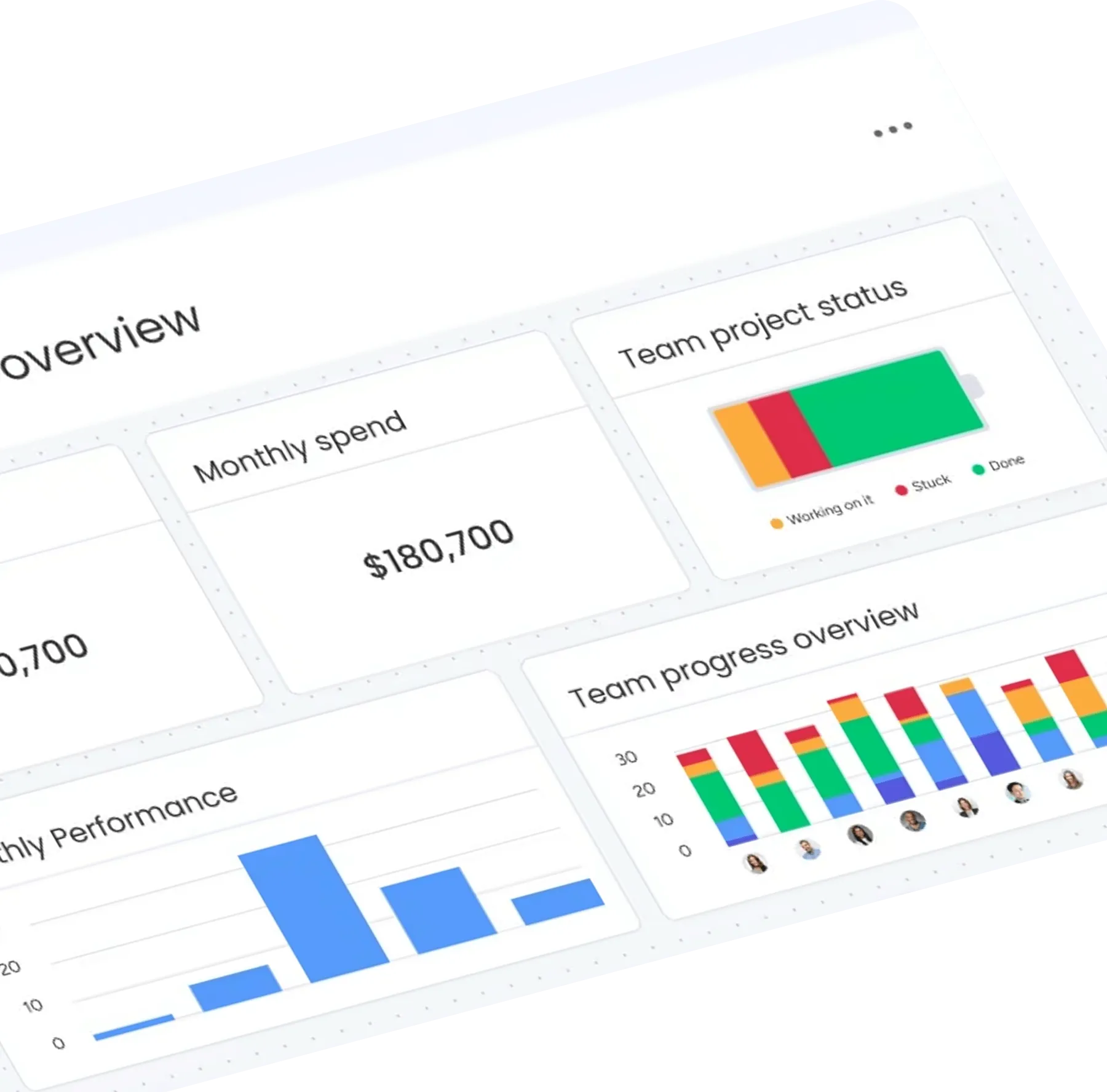 Tableau de bord montrant les dépenses mensuelles à 180 700 $, le statut des projets d'équipe avec une barre de progression colorée, et des graphiques à barres illustrant la performance mensuelle et l'avancement de l'équipe.