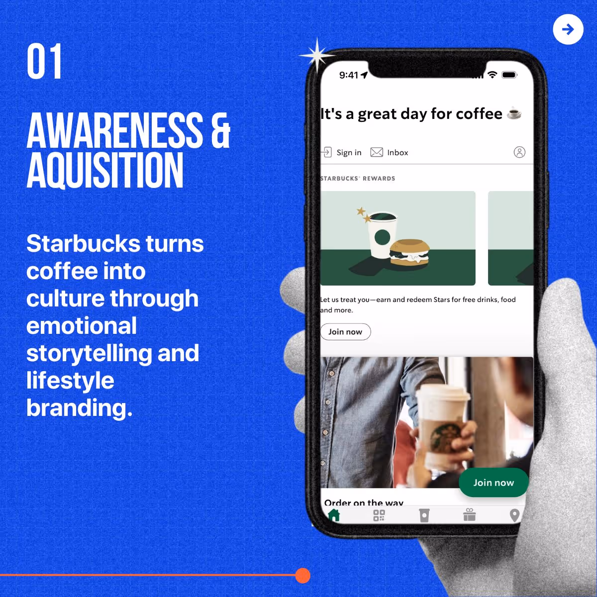 Starbucks customer retention