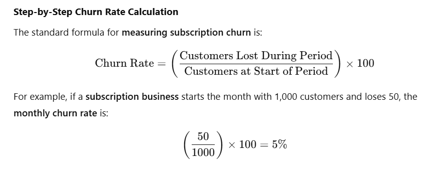 How to calculate subscription churn rate