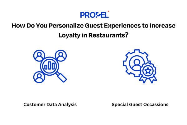 increase customer loyalty in restaurants