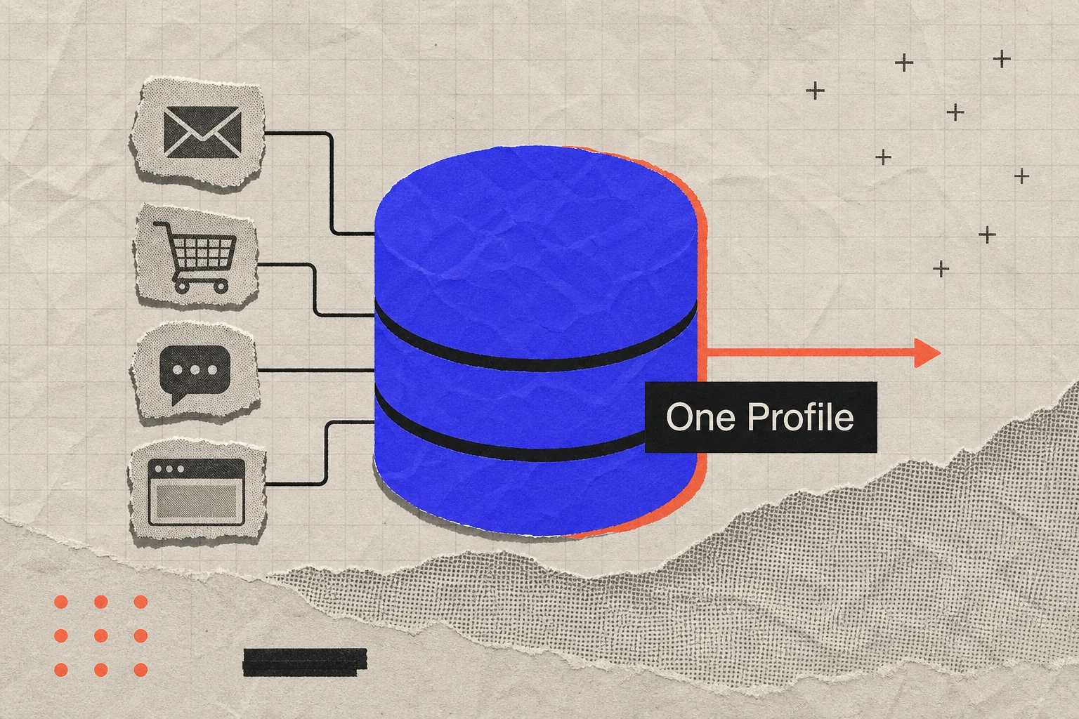 Paper collage of four torn source icons wired into a blue database cylinder, with a coral arrow out and a chip reading One Profile