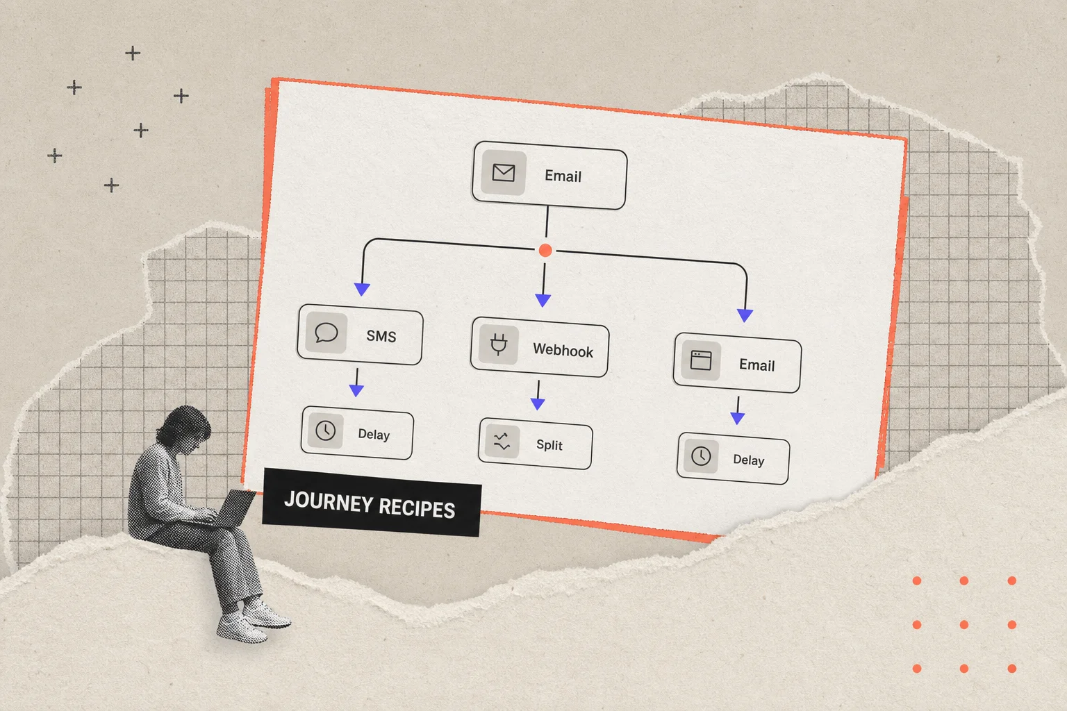 Customer.io Advanced Automation Recipes: 7 Journeys DTC Teams Should Build