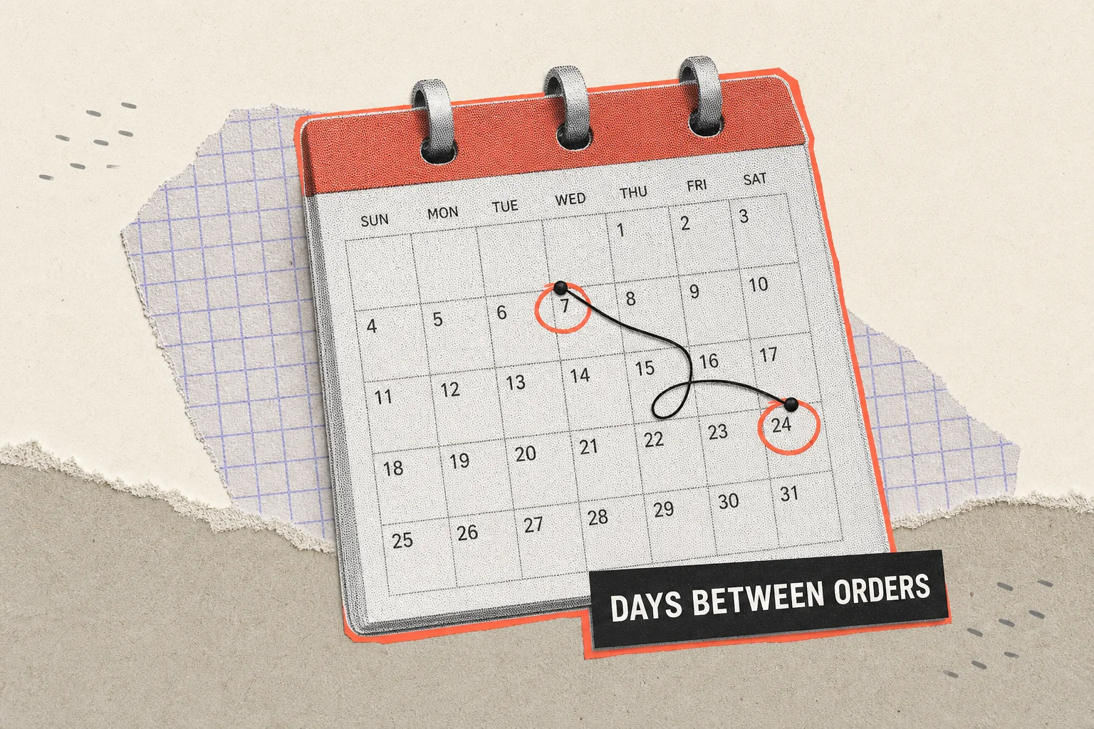 What Is Time Between Purchases?