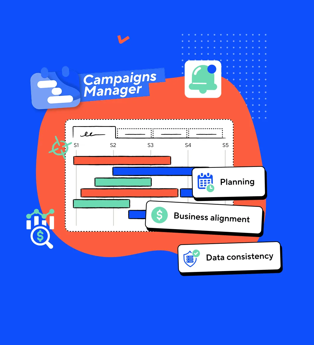 Campaigns Manager interface with colorful timeline bars and labels for planning, business alignment, and data consistency.