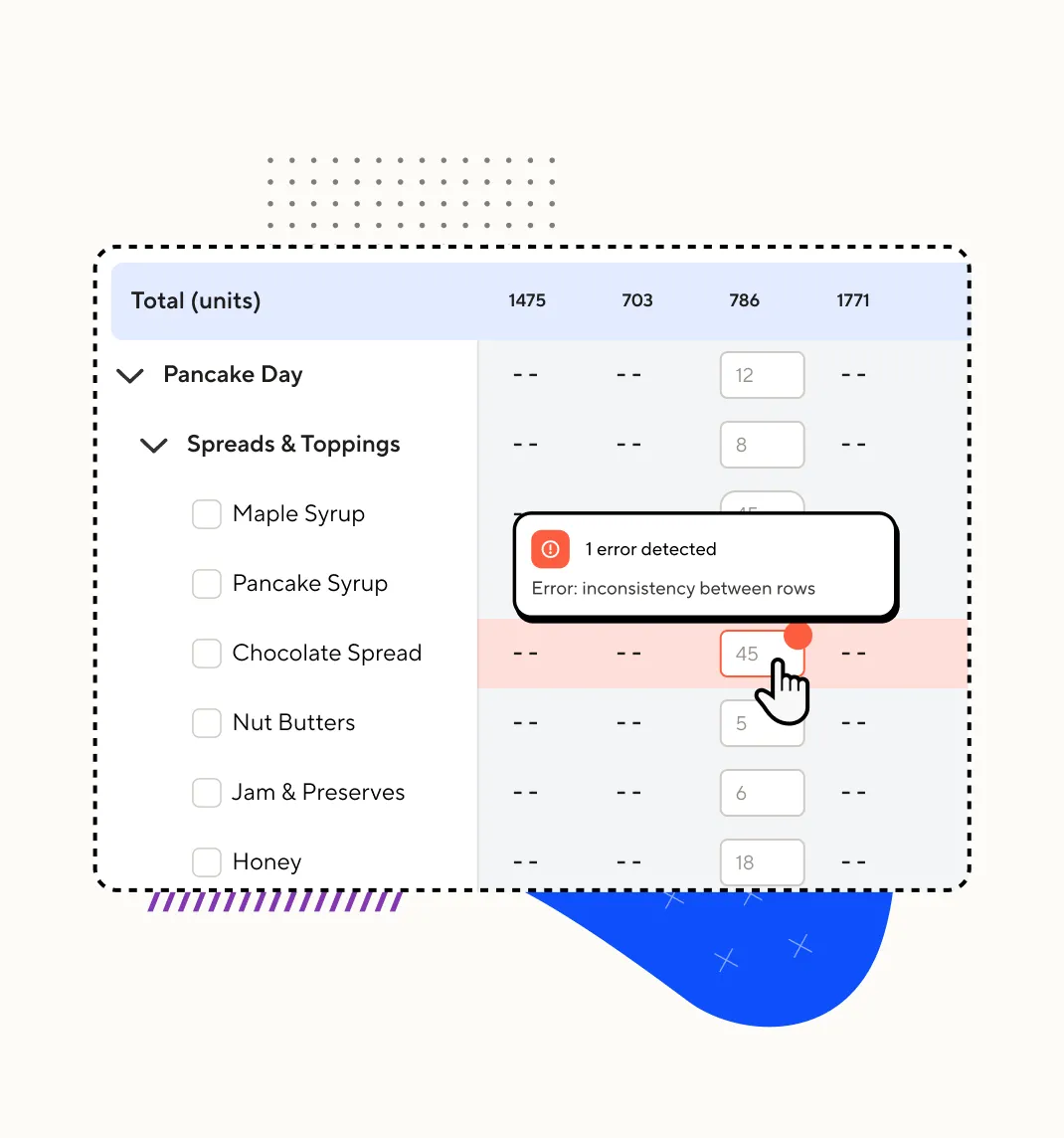 Interactive retail promotional calendar