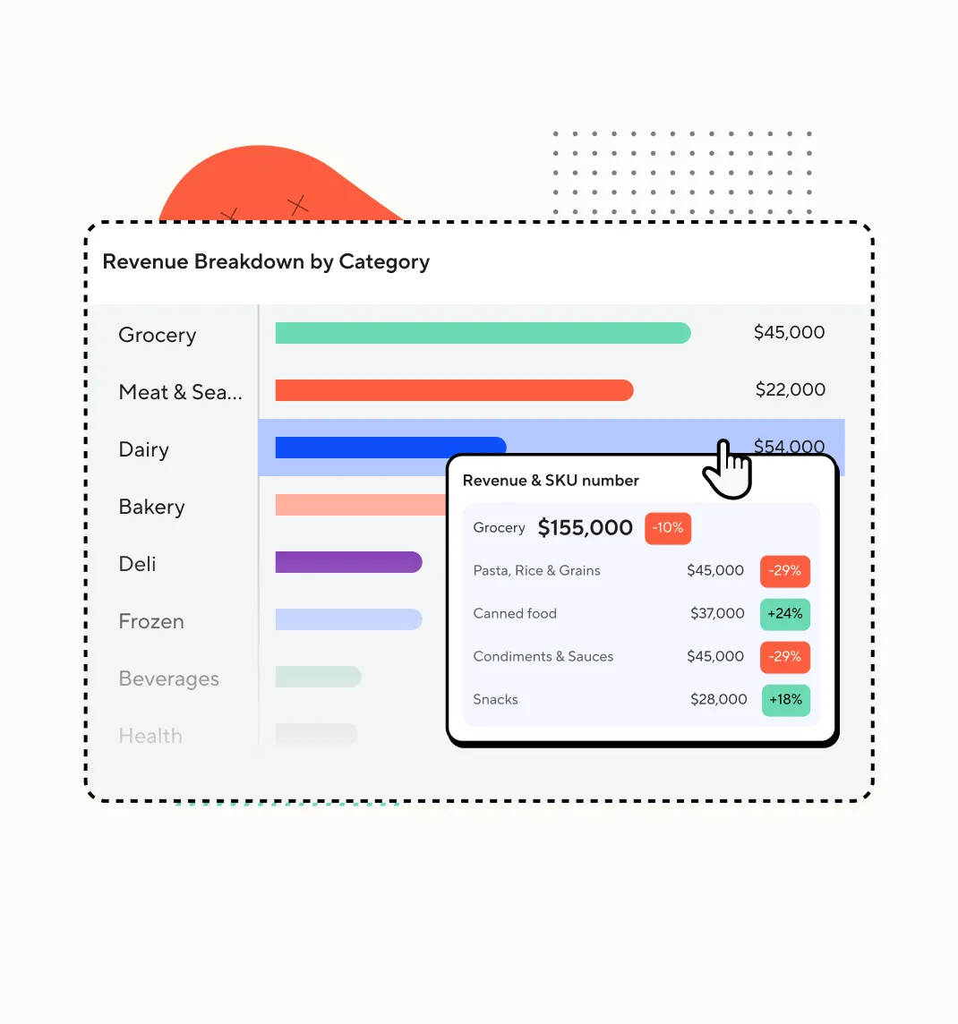 Interactive retail promotional calendar