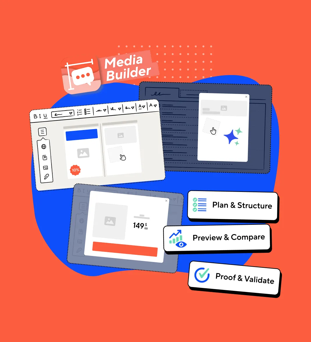 Illustration of Media Builder interface with planning, preview, and validation features highlighted.
