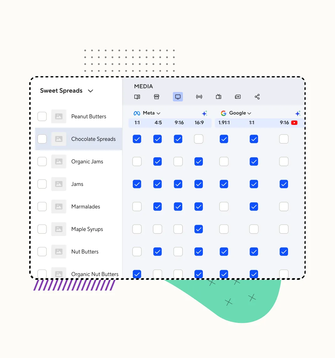 Format selection and layout design