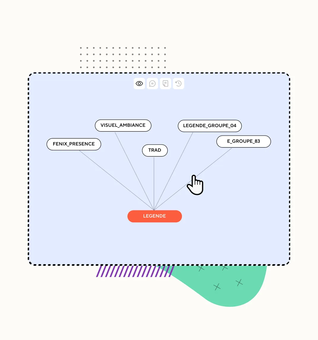 Rule-based creative automation