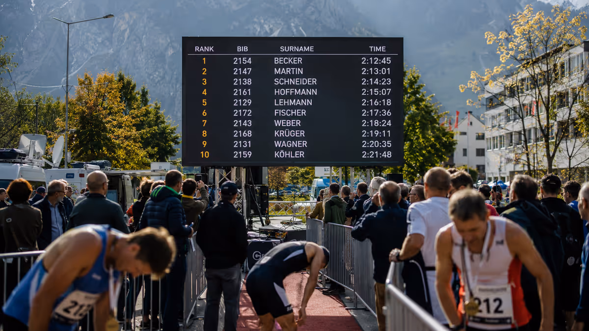 Results display and utilization