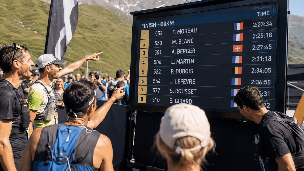 Résultats en temps réel