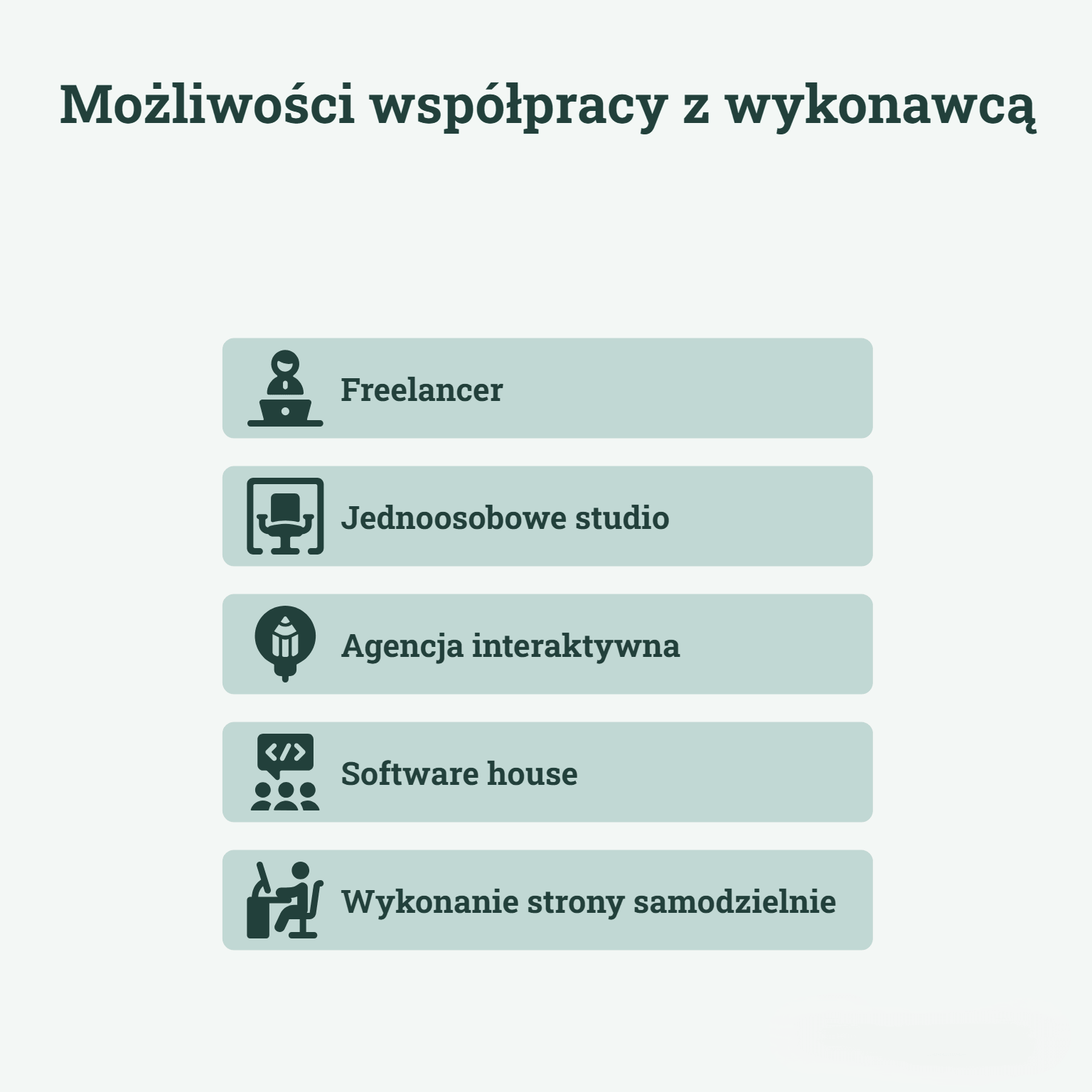 Infografika obrazująca możliwe modele współpracy