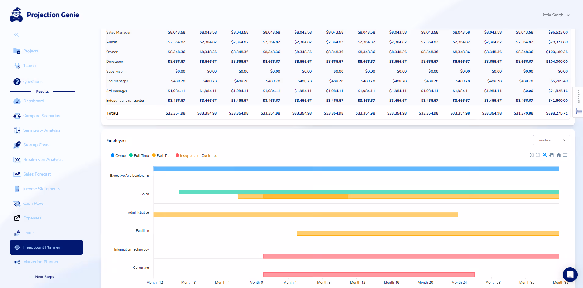 Latest StartSmart Product Updates – New features – May 2024