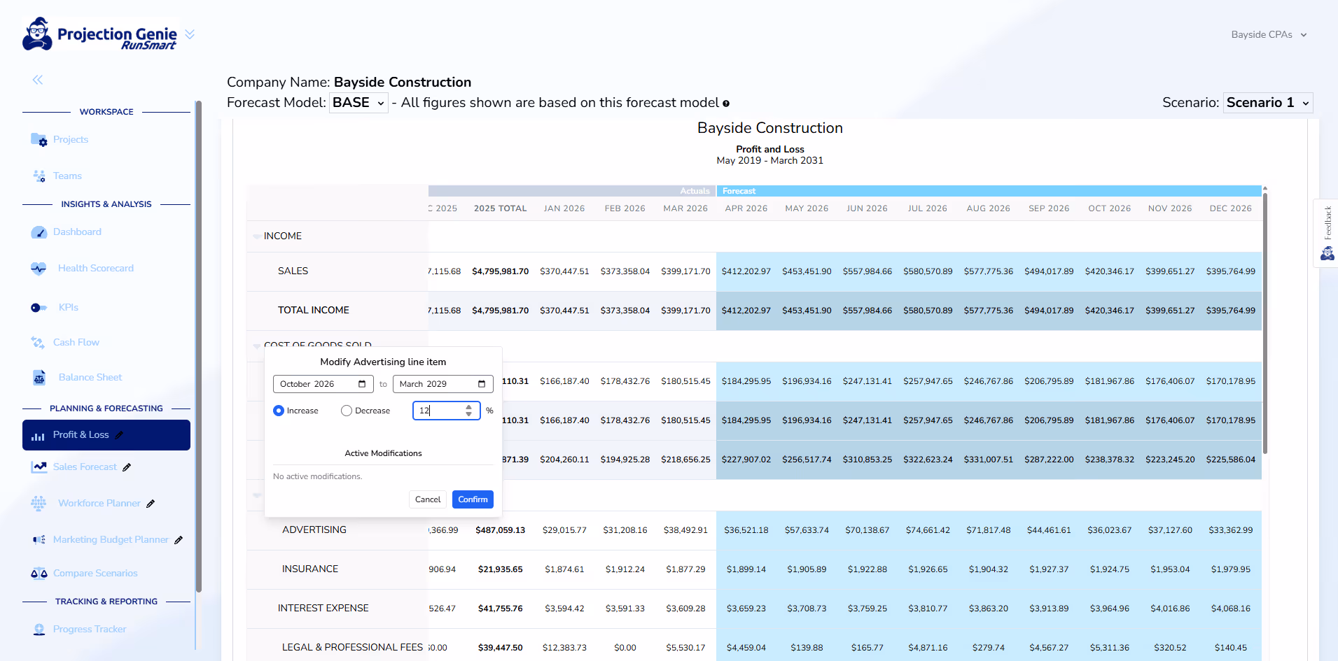 Financial dashboard showing Bayside Construction forecast and a popup to modify advertising increase by 12 percent.