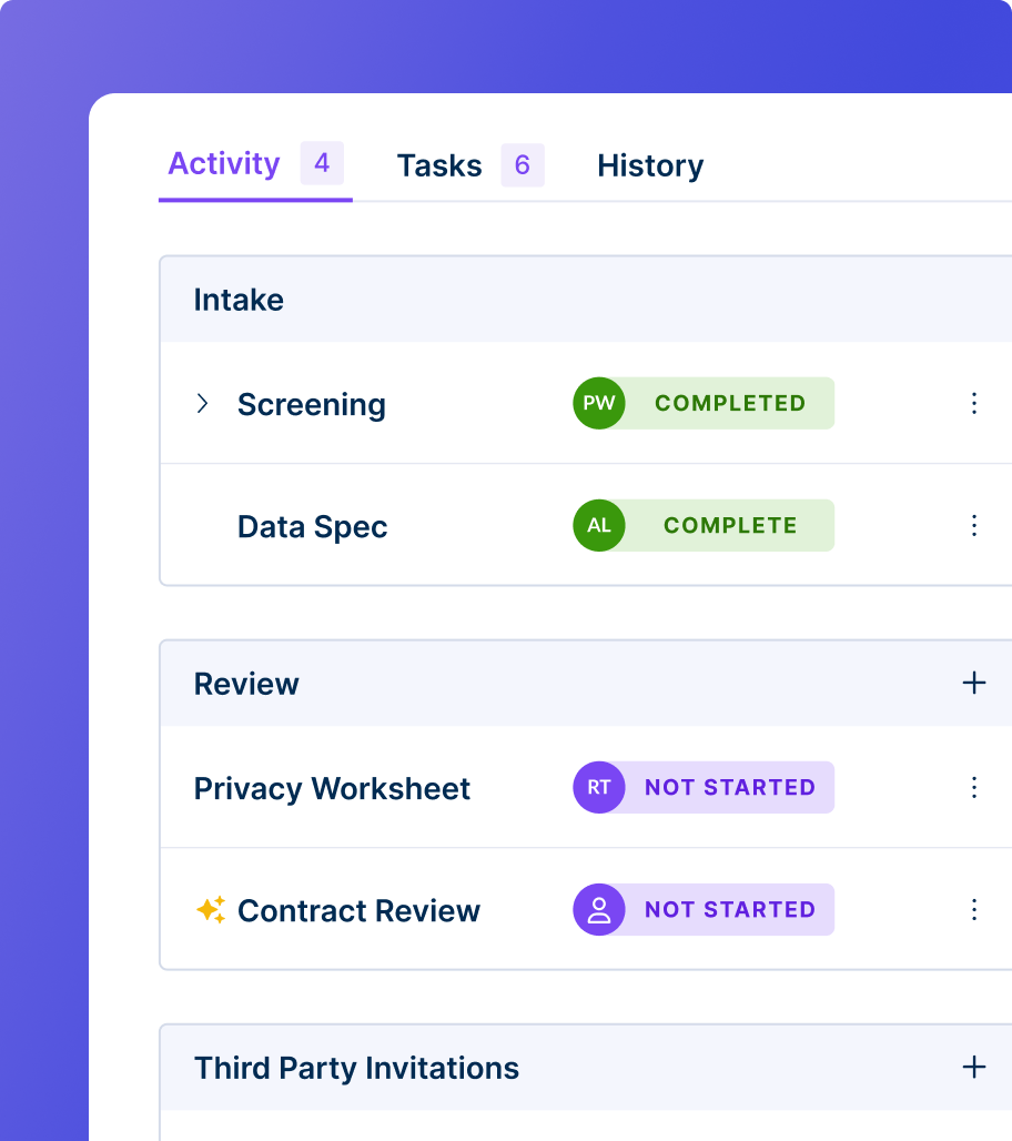 Screenshot of TerraTrue review process, including Intake, Review, and Third Party Invitations