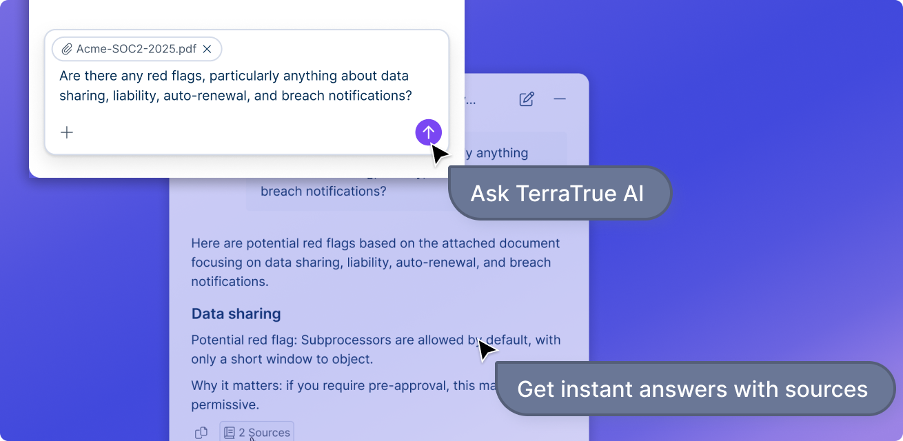 AI interface showing a query about red flags in a PDF with instant answers focusing on data sharing and liability.