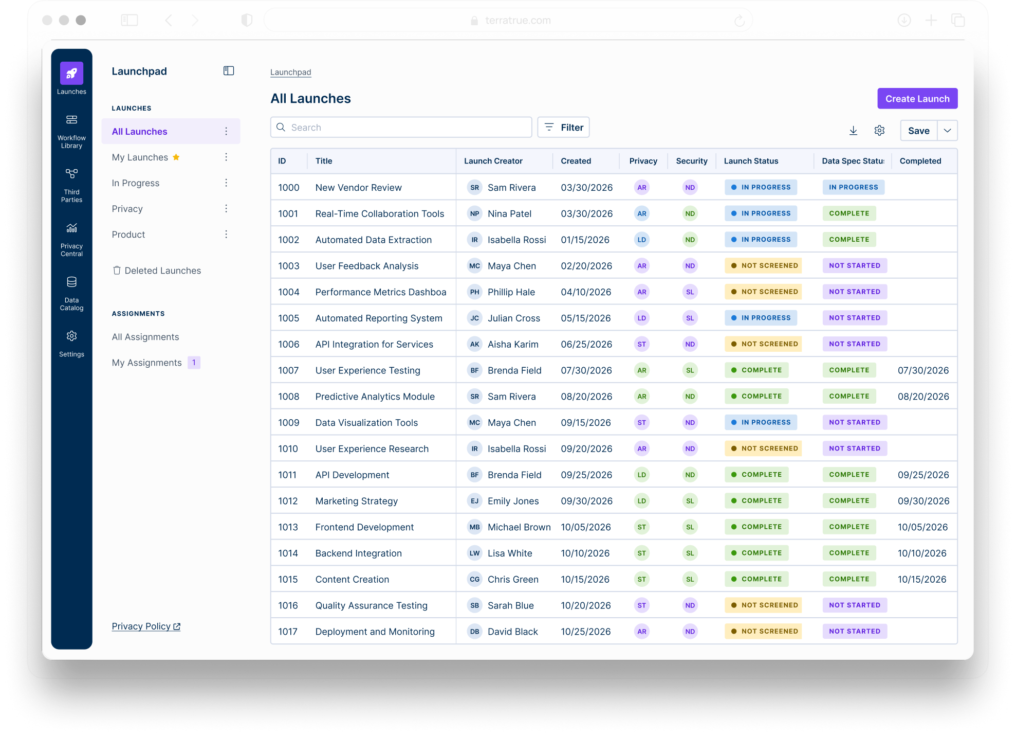 Screenshot of the TerraTrue launchpad with table of launches and varying statuses of review