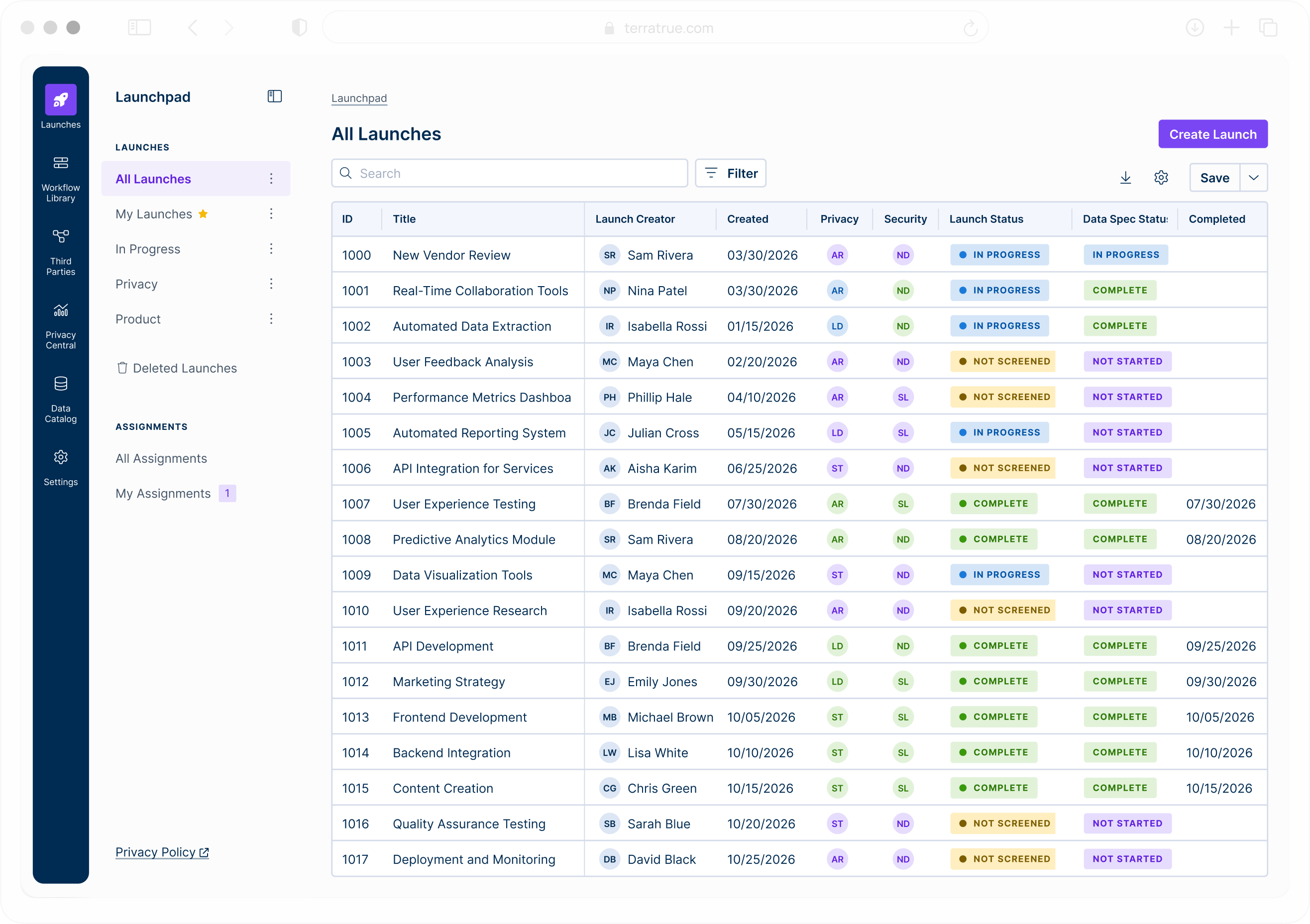 Dashboard table displaying launch projects with statuses, creators, dates, and privacy settings in a launchpad interface.