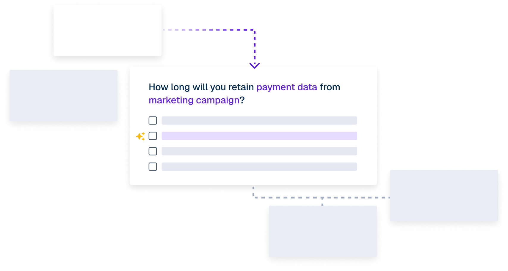 Form question asking how long payment data from marketing campaign will be retained with multiple checkbox options.