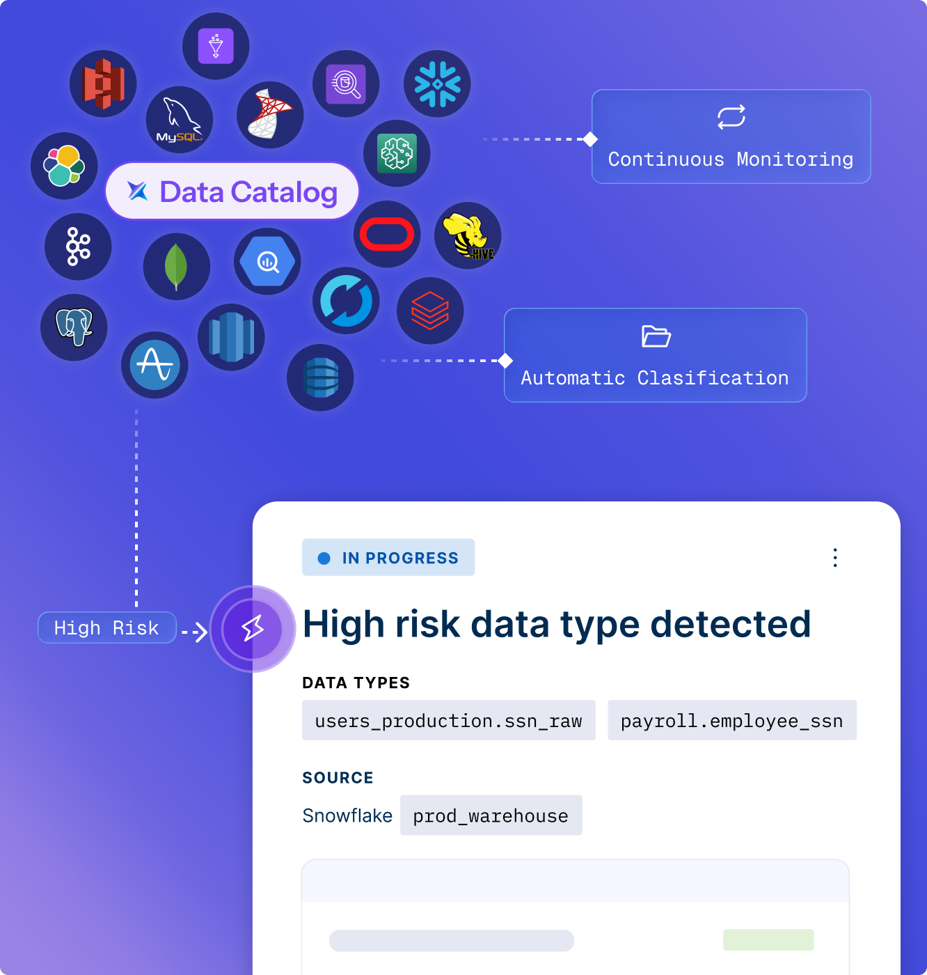 Data Catalog integrations automatically trigger launches