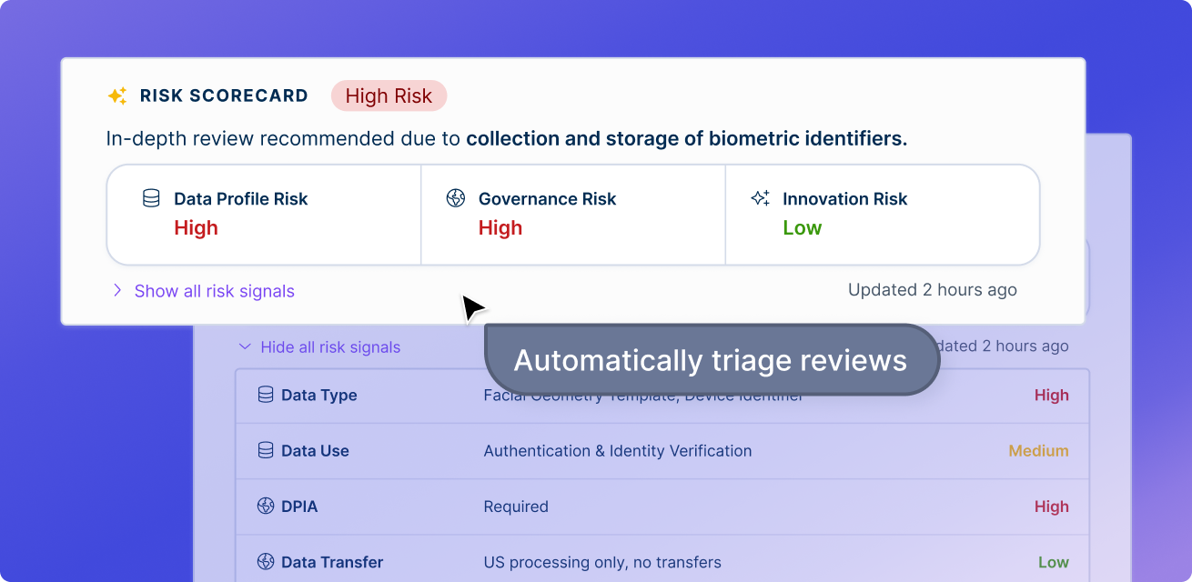 TerraTrue Risk Scorecard rates risk across data, regulatory exposure, and novelty