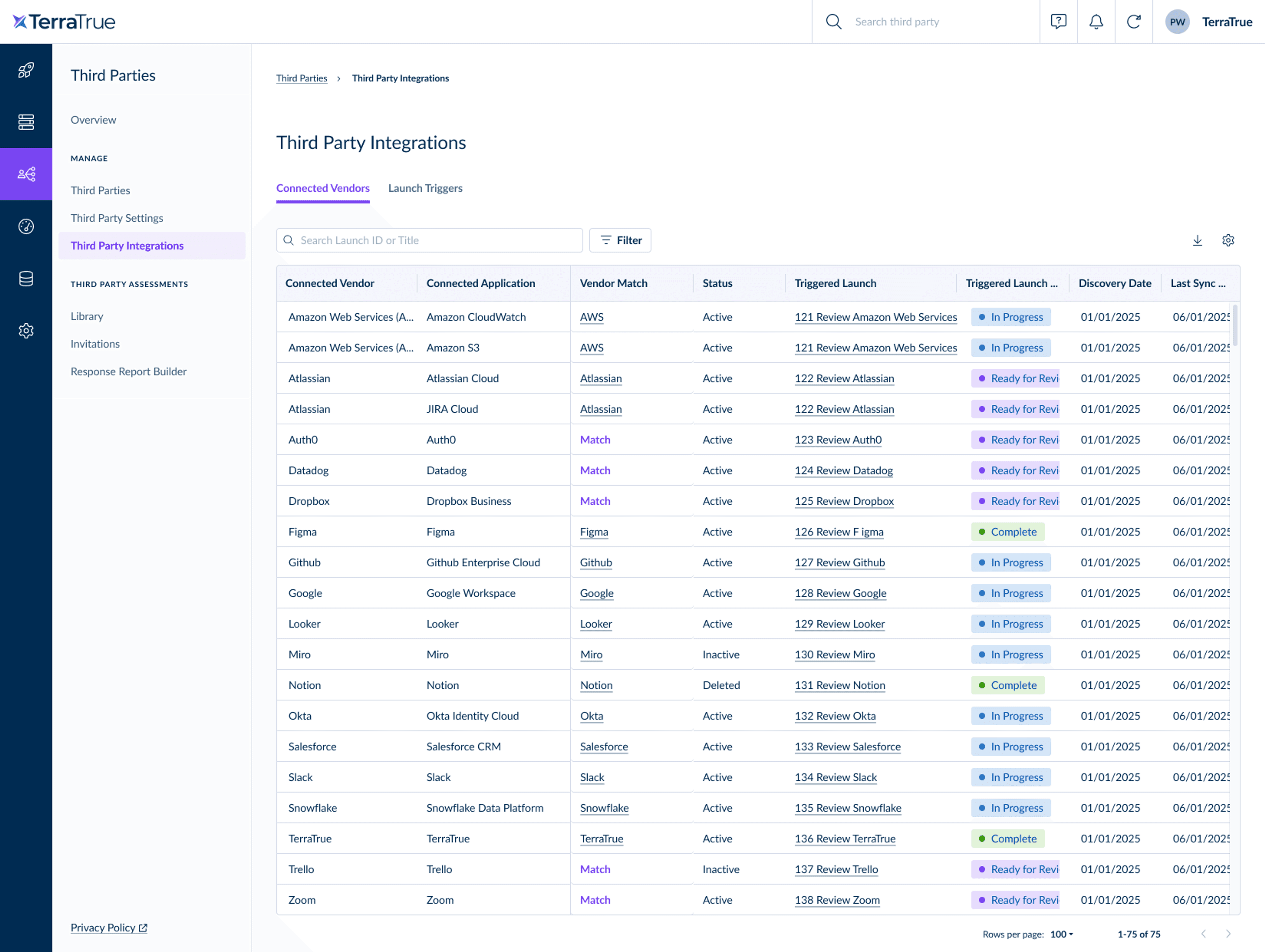 Third Party Dashboard