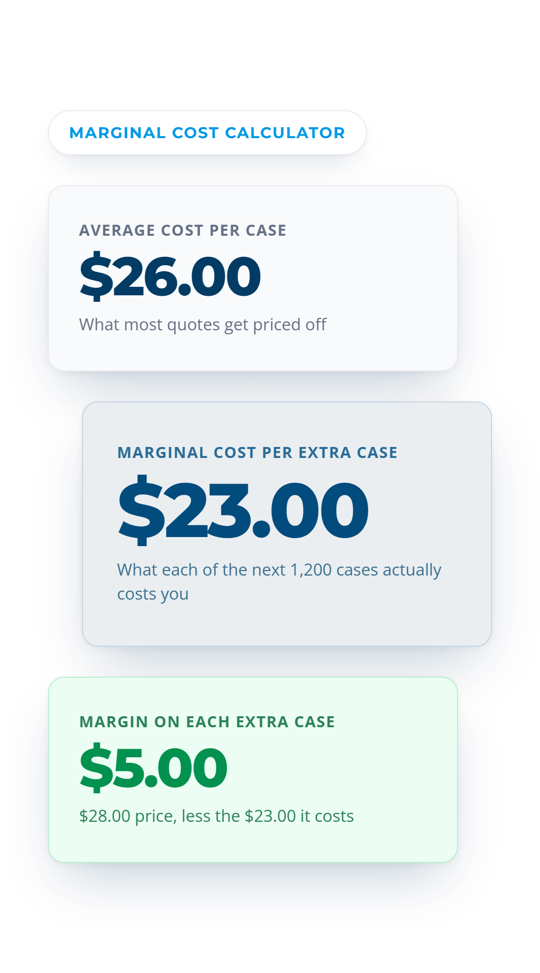 VoiceOrder app ordering screen