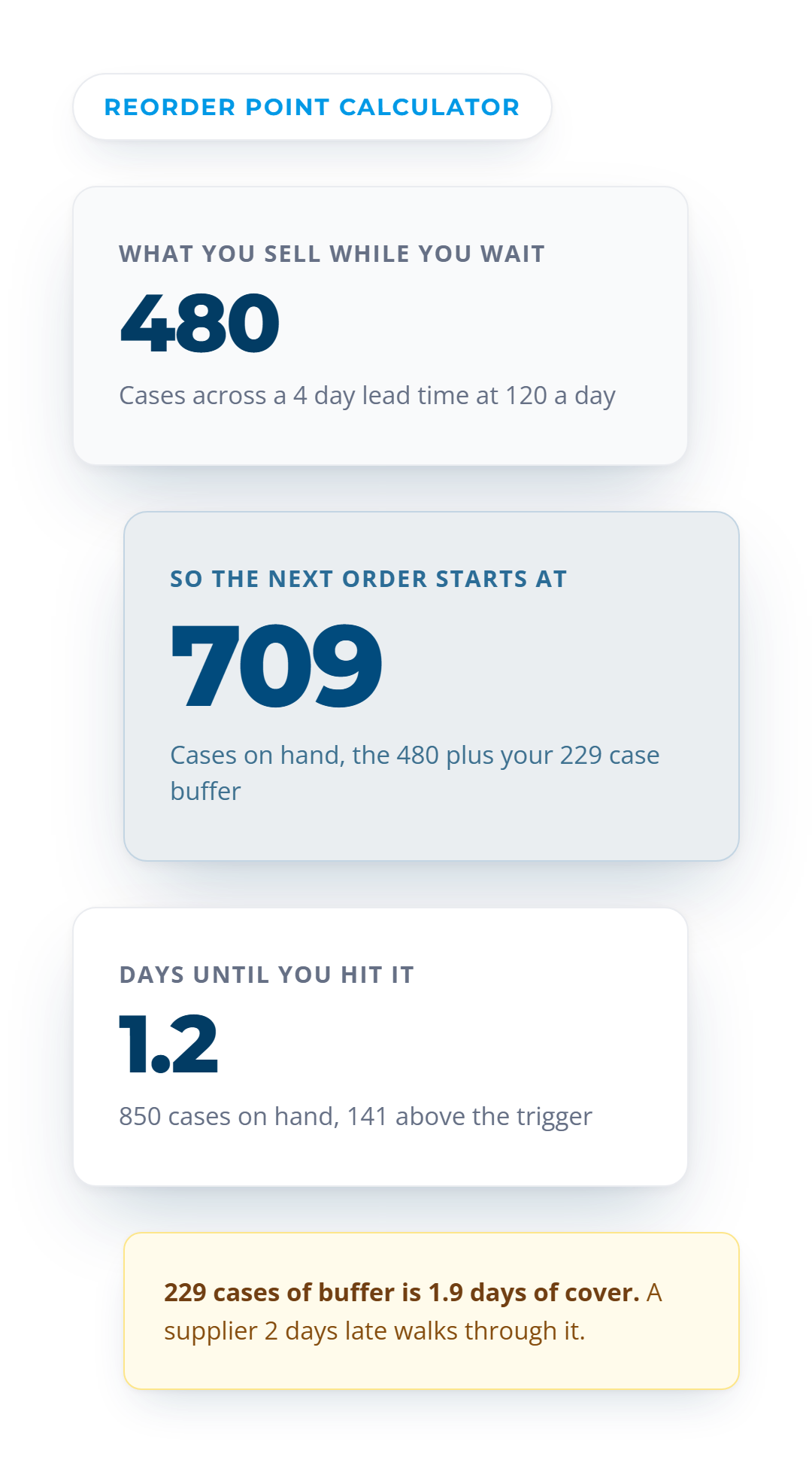 VoiceOrder app ordering screen