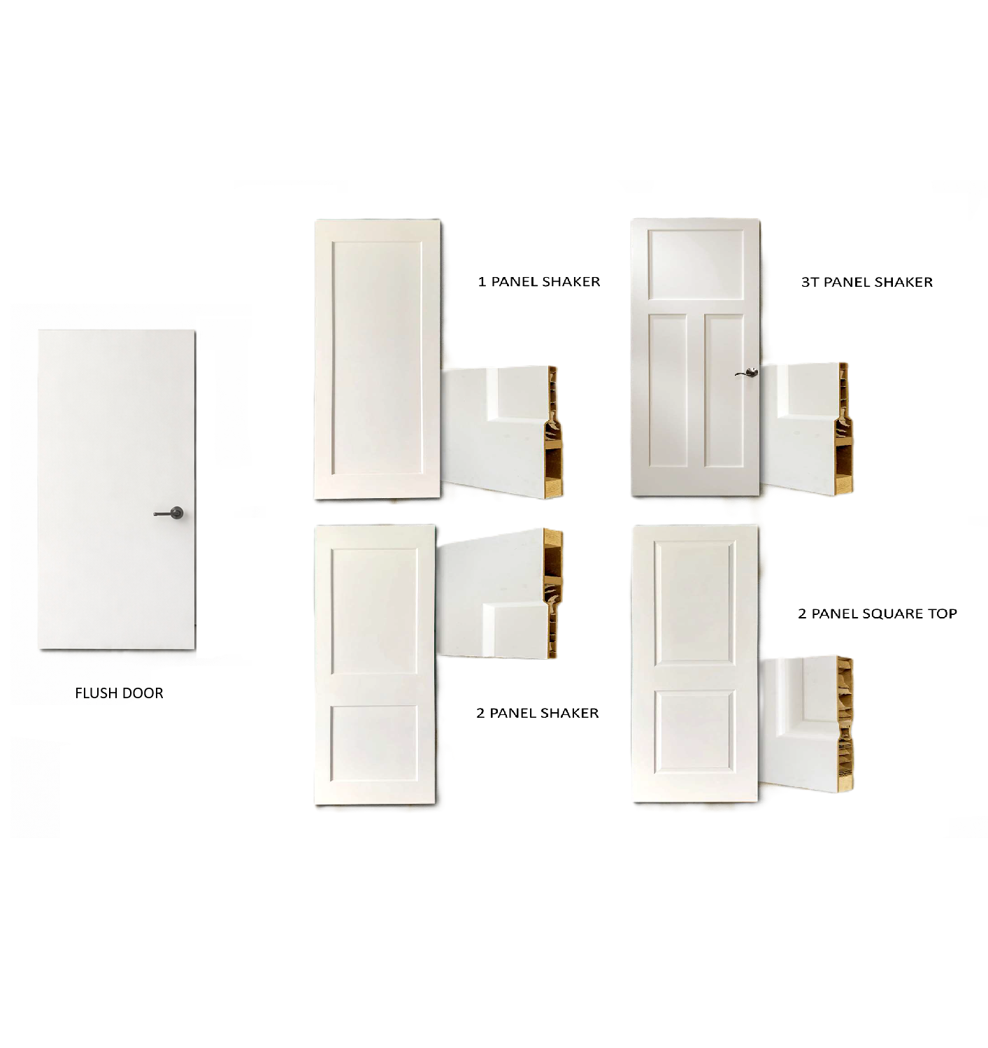 image of secure storage solutions (for a moving & storage company)