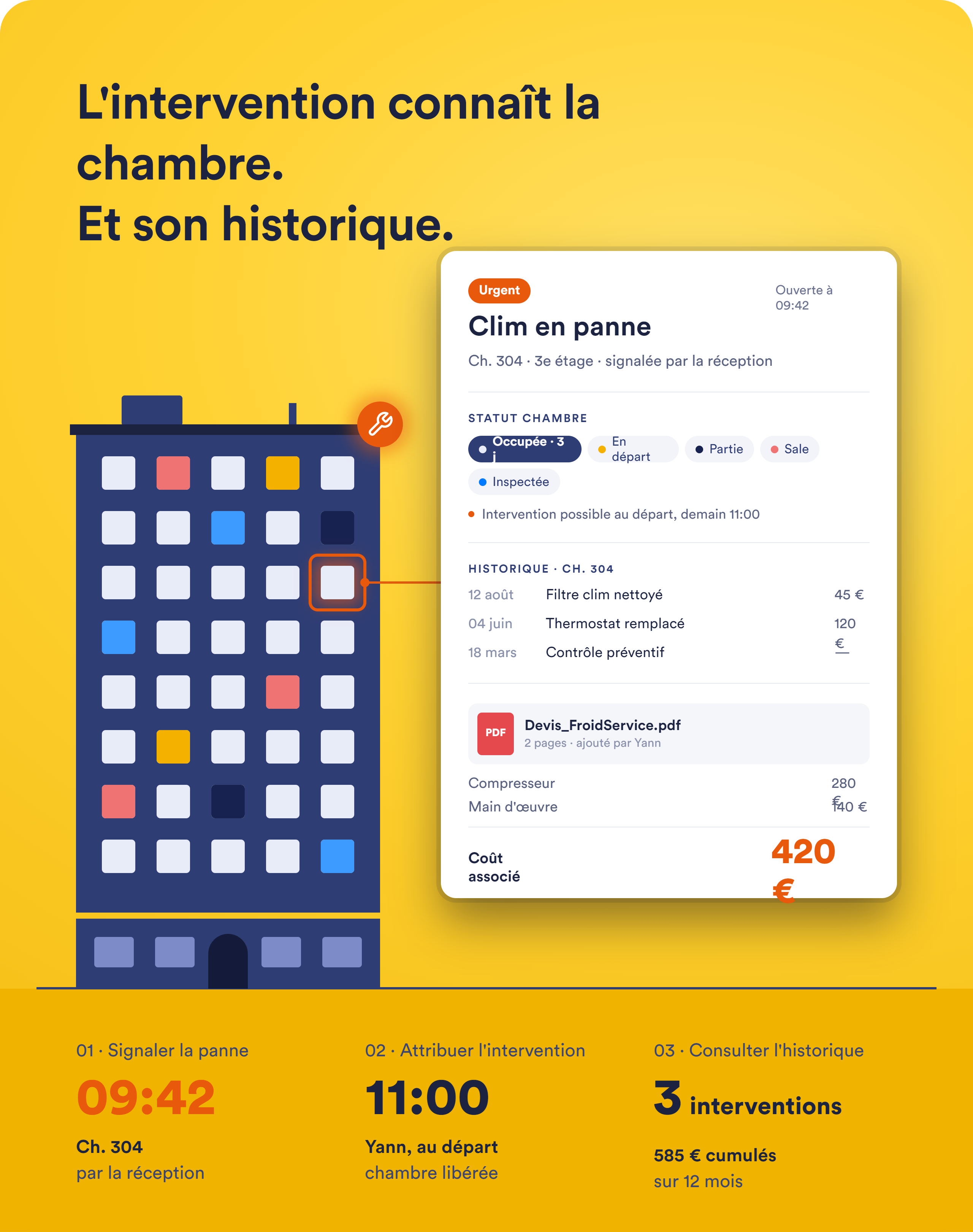 Illustration d’une intervention de maintenance avec historique de la chambre, devis et coûts associés.