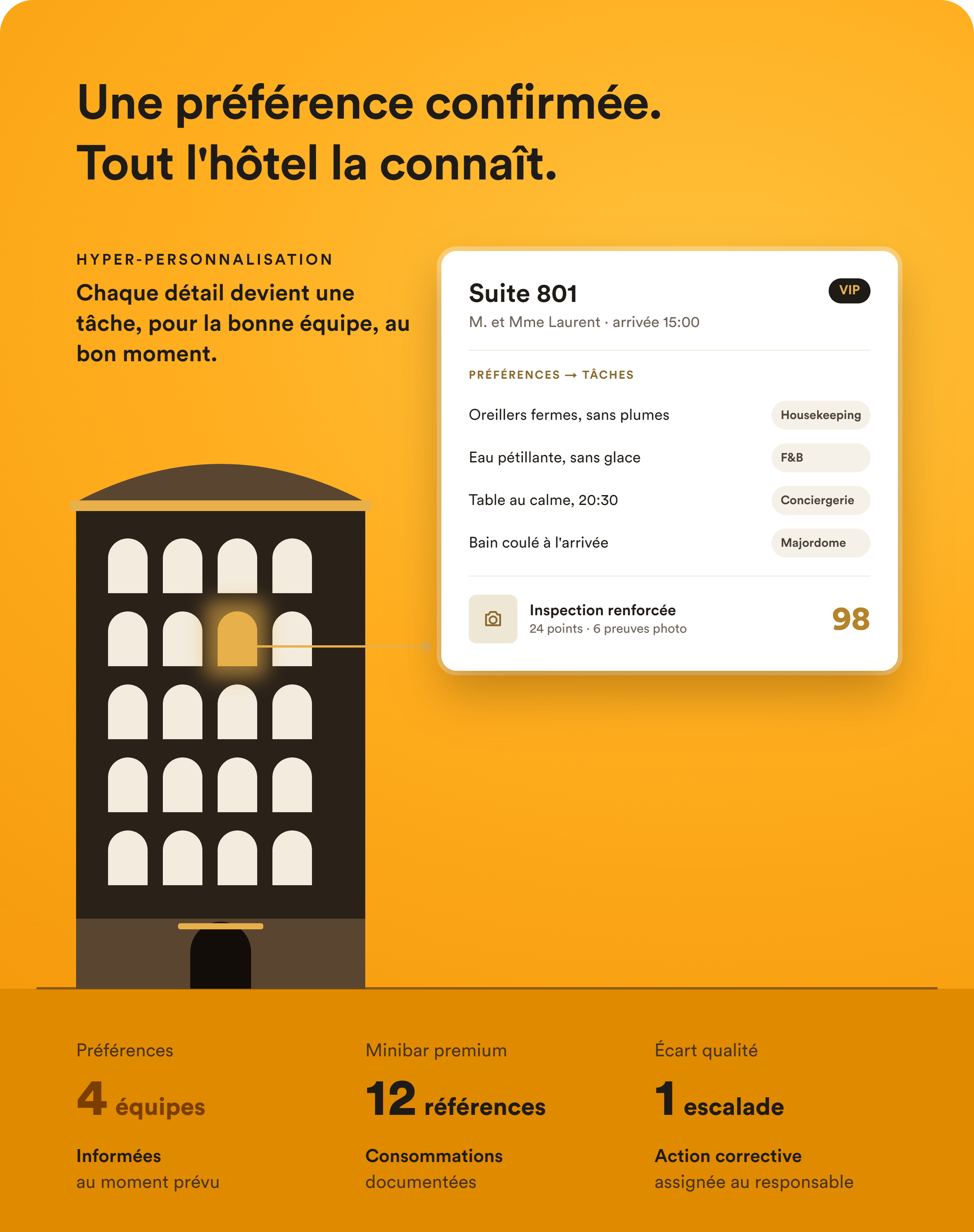 Coordination des préférences clients, des inspections et de quatre équipes dans un hôtel de luxe.
