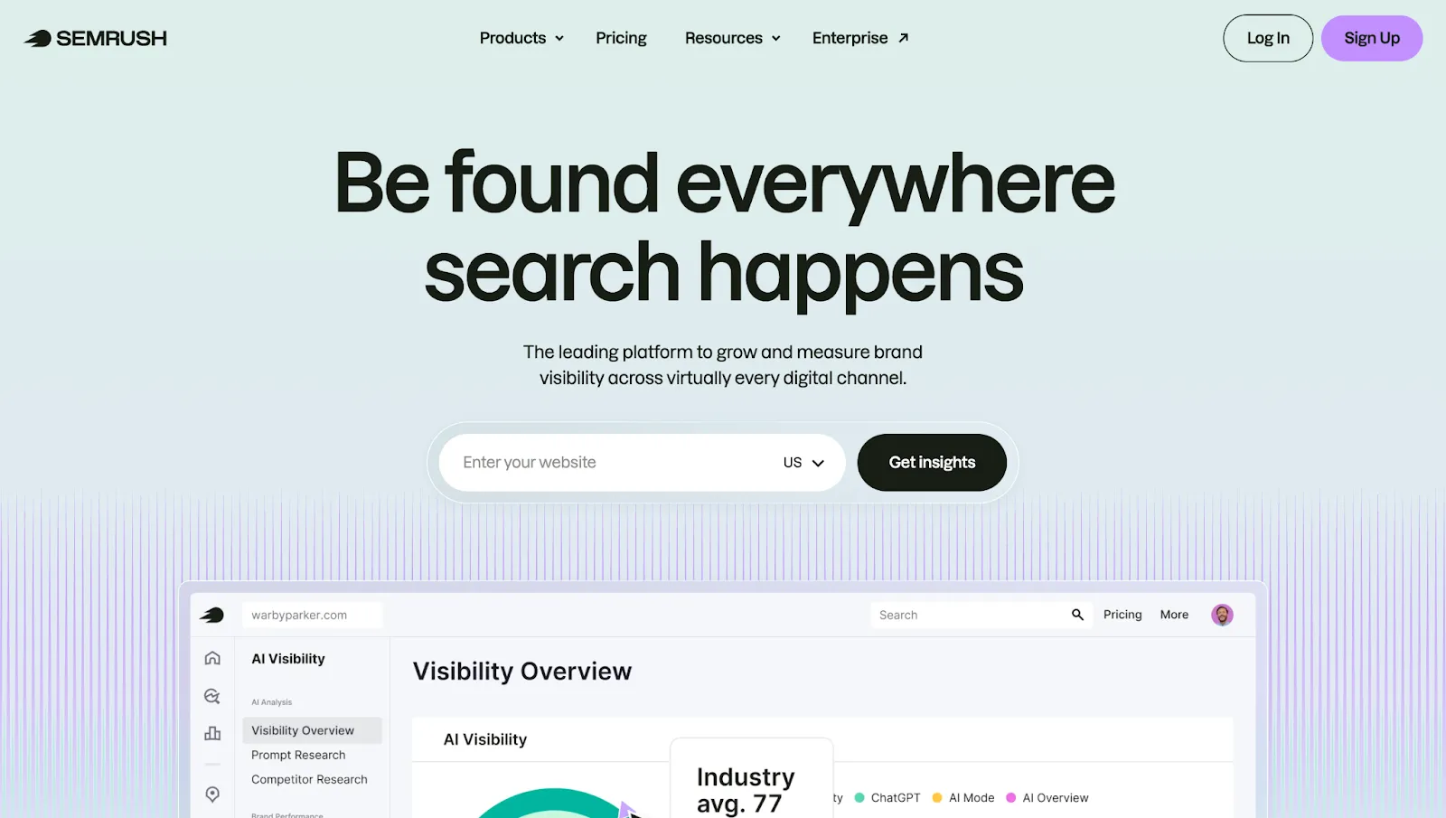 Semrush pricing plans for digital marketing tools