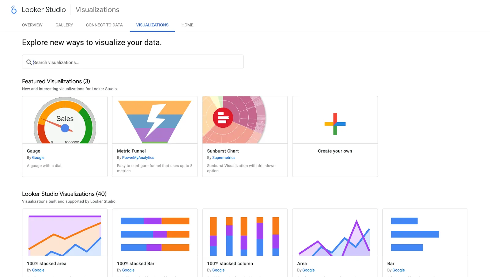 Free dashboard builder for agencies using GA4