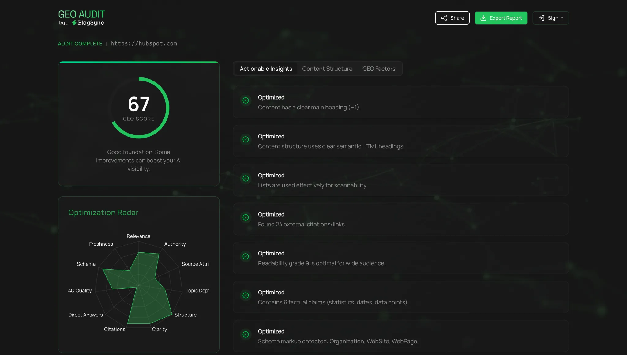 GEO Audit Tool for visual content optimization