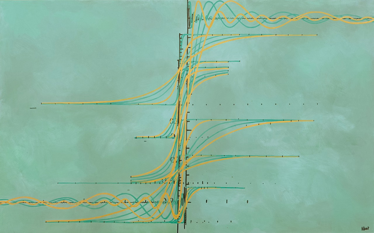 Heaviside Step Function